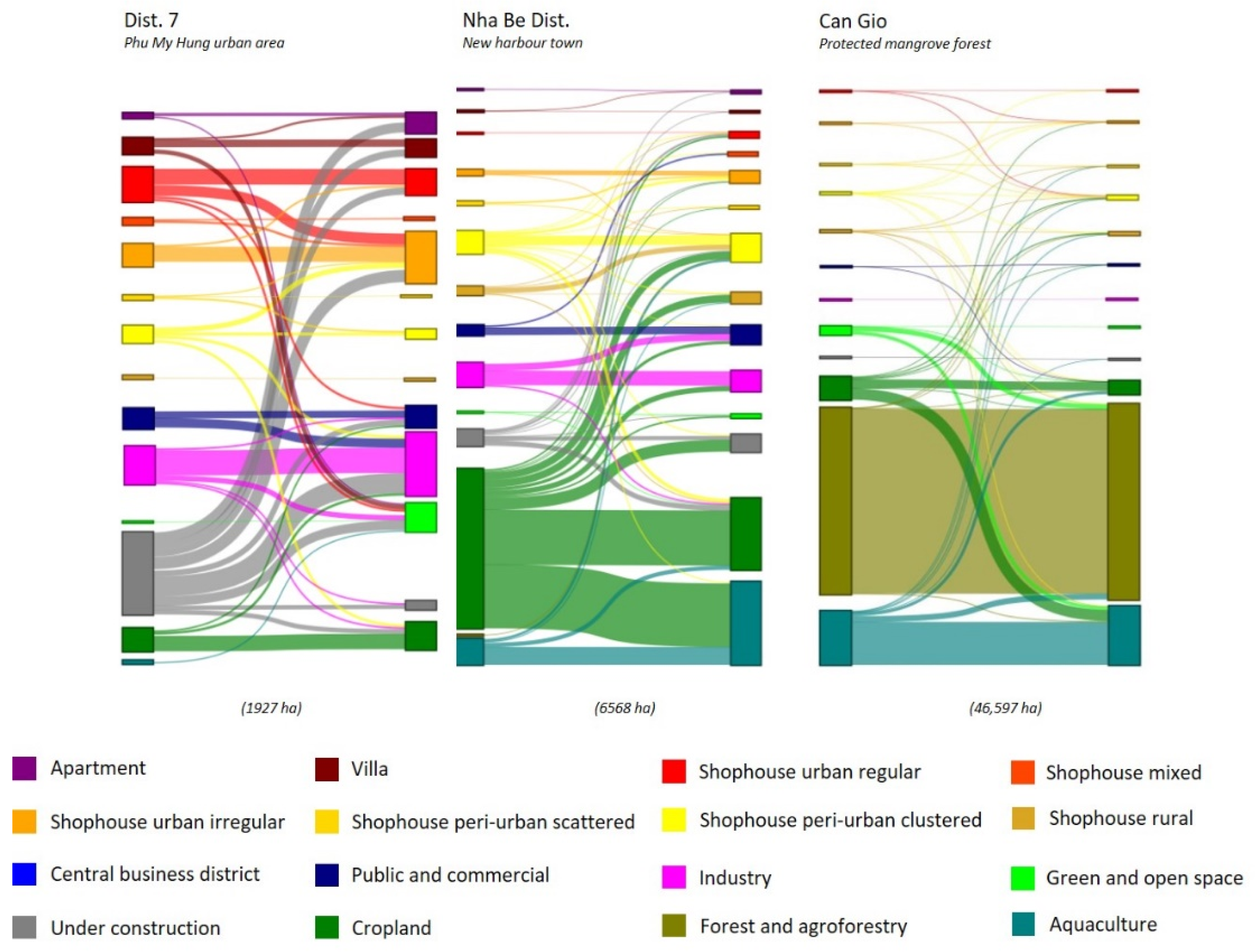 Urbansci 08 00011 g017