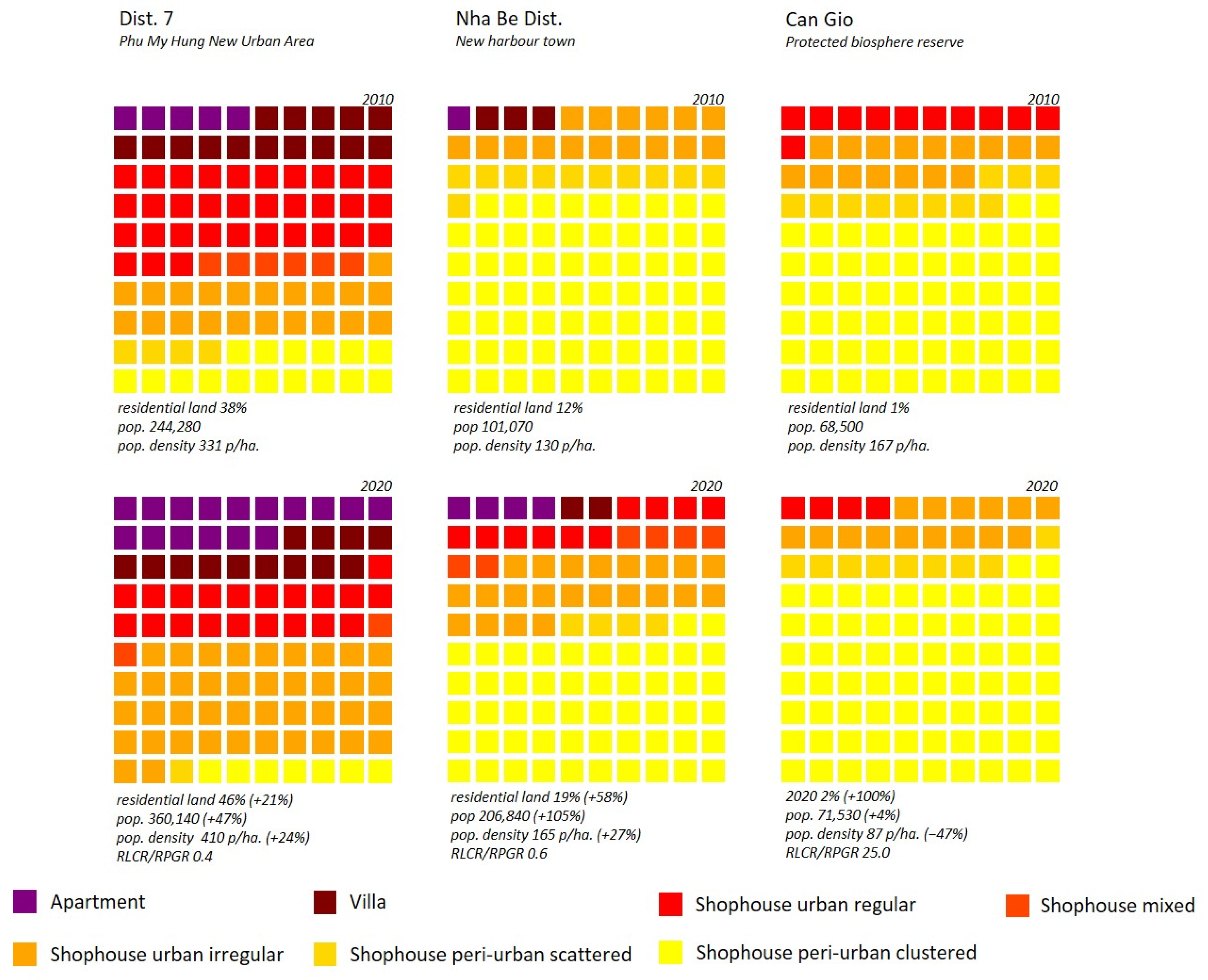 Urbansci 08 00011 g018