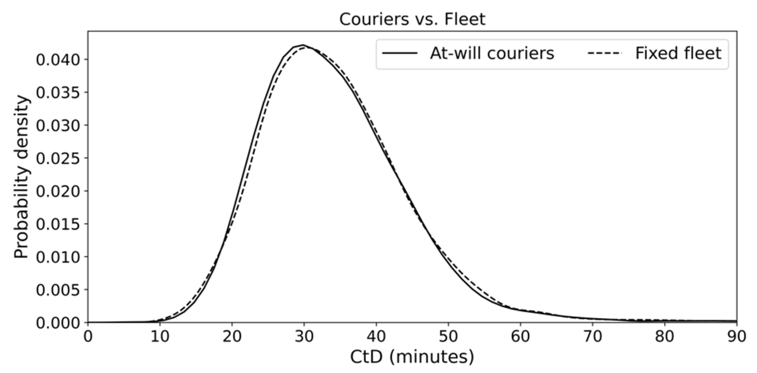 Urbansci 08 00017 g003