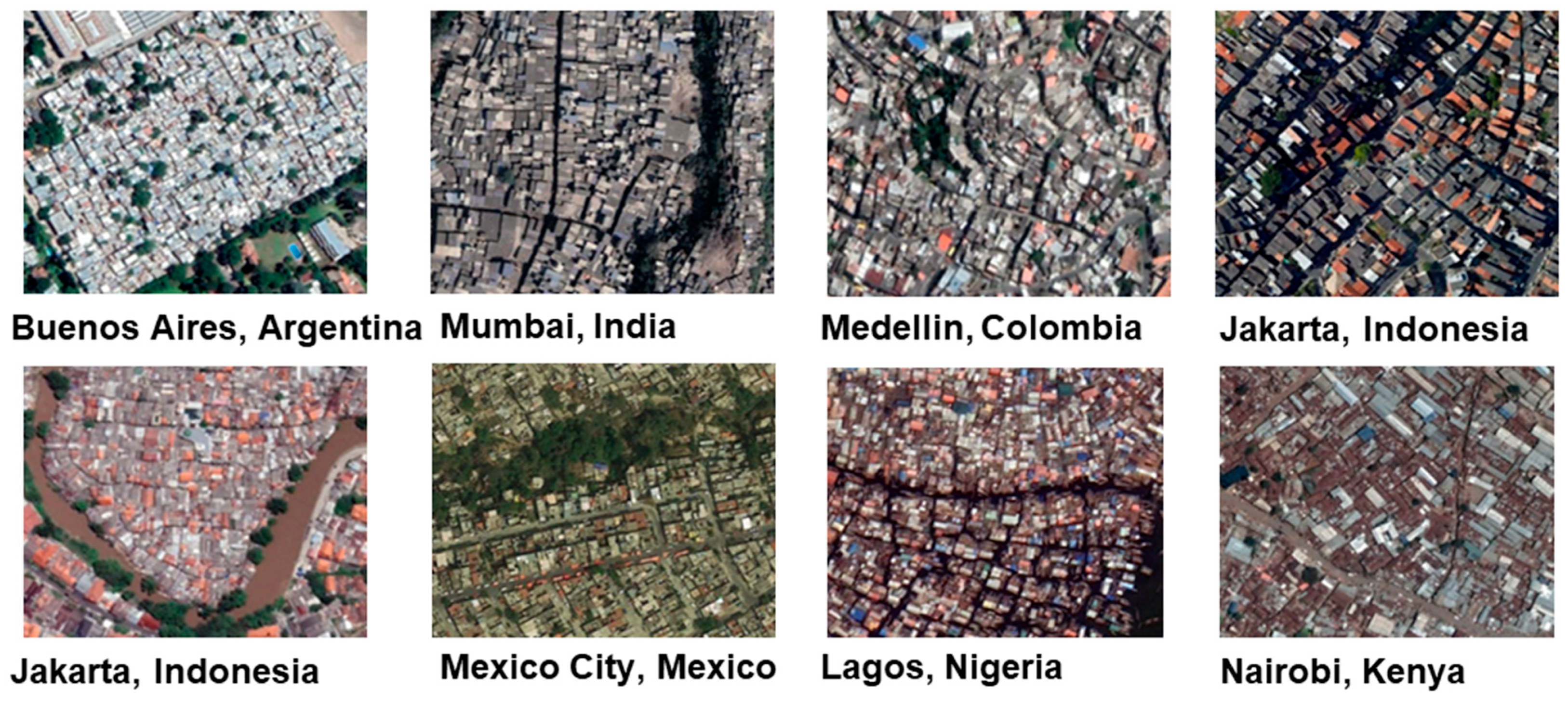 Urbansci 08 00018 g002