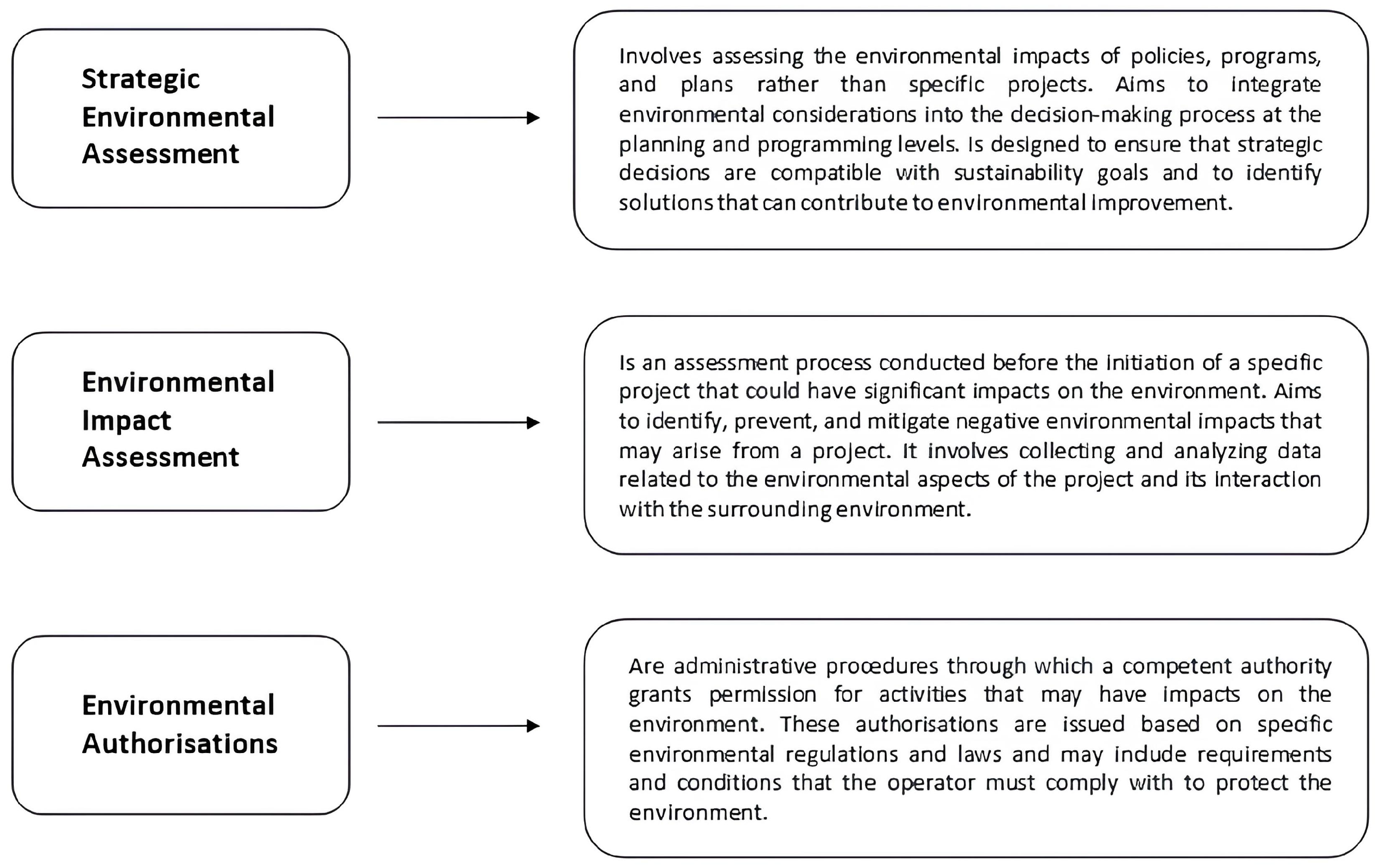 Urbansci 08 00019 g001