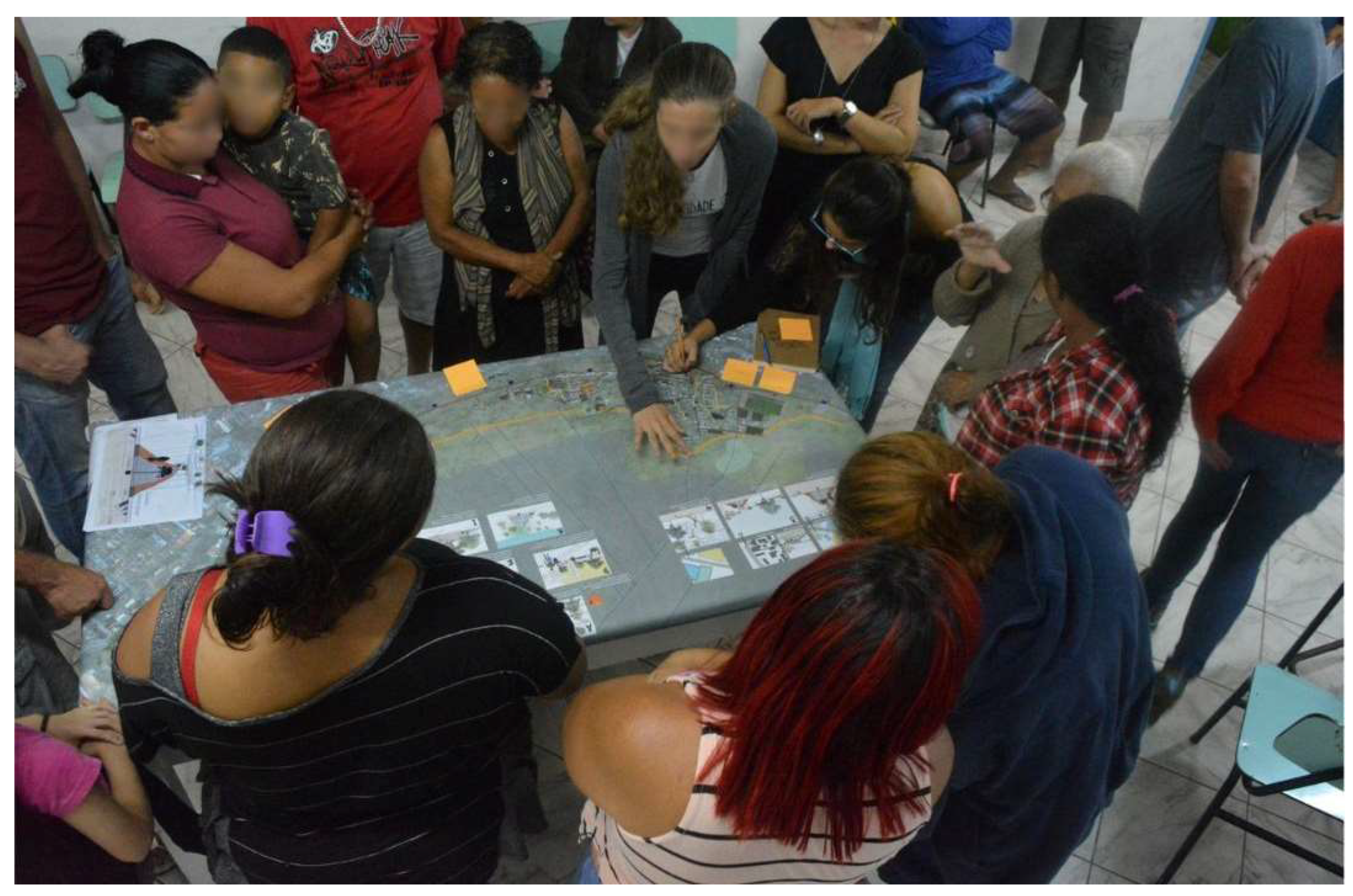 Urbansci 08 00020 g003