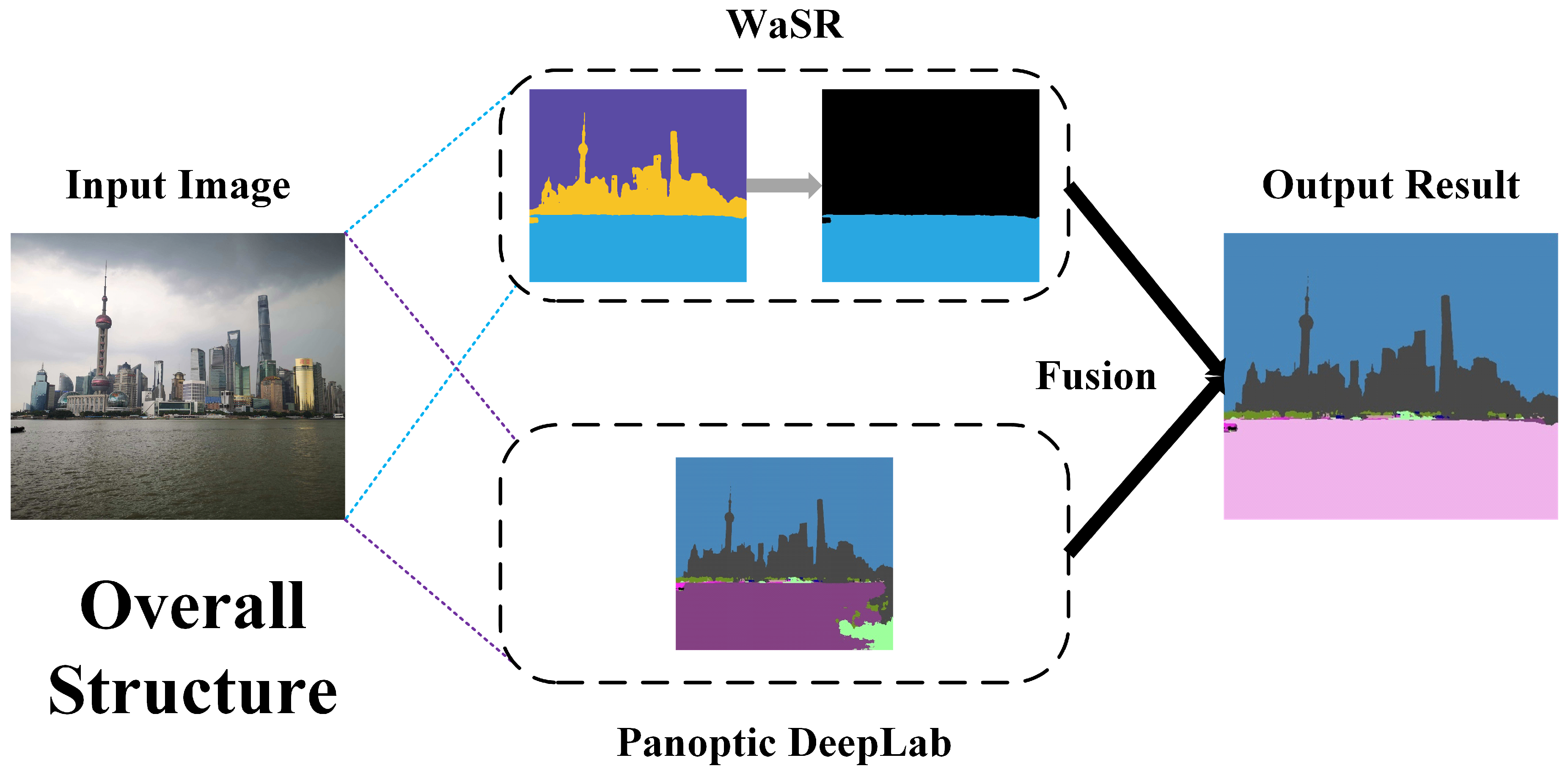 Urbansci 08 00023 g001