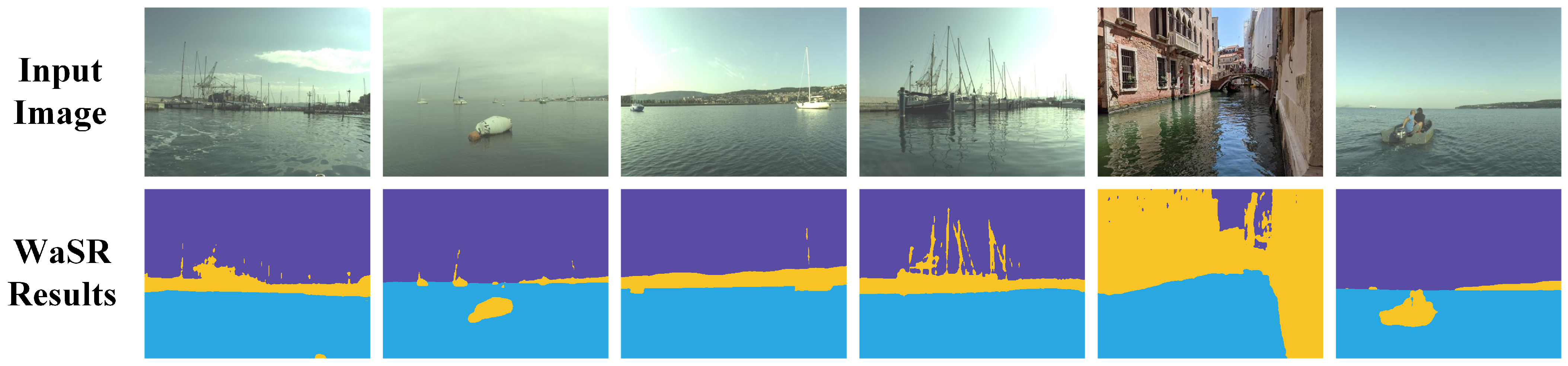 Urbansci 08 00023 g005