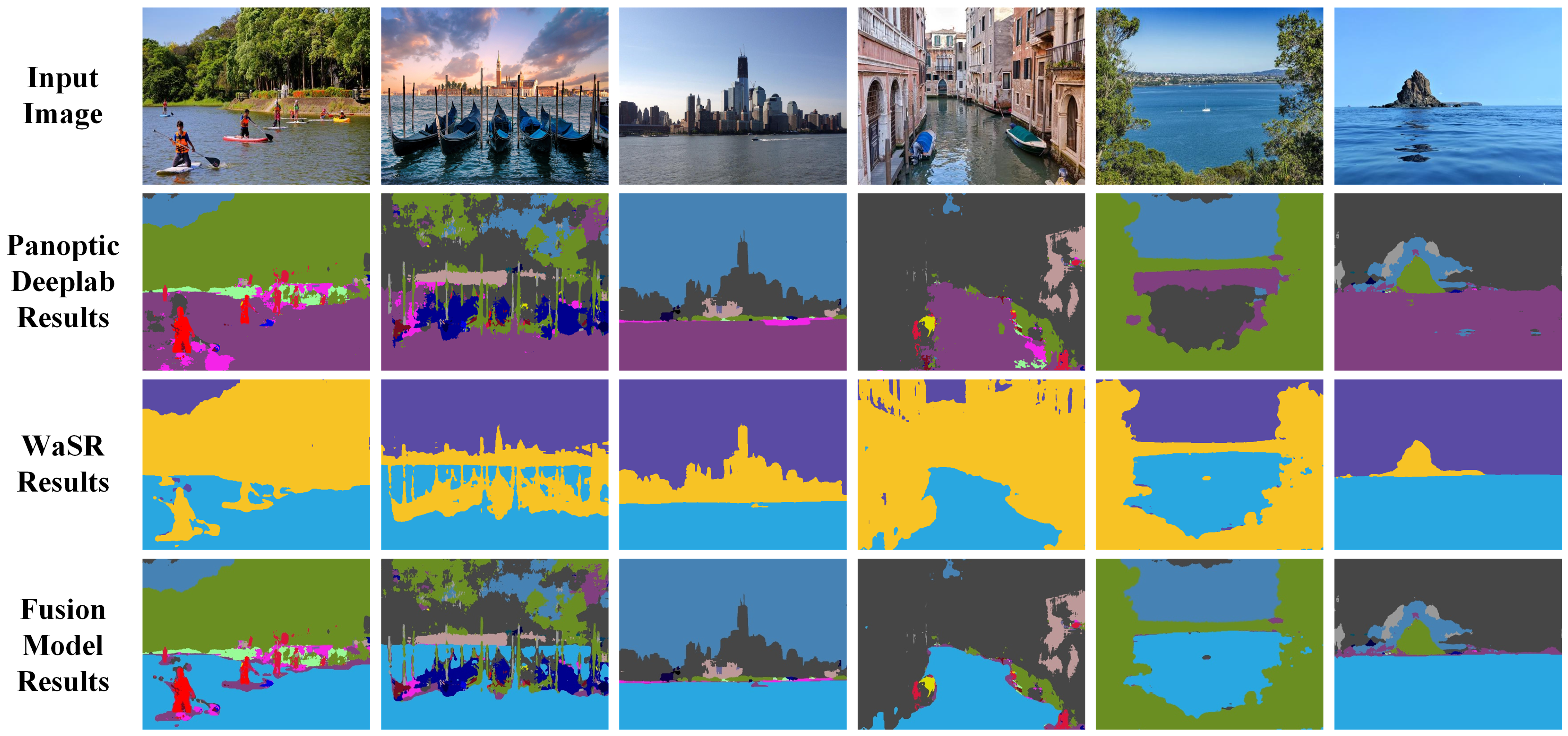 Urbansci 08 00023 g008