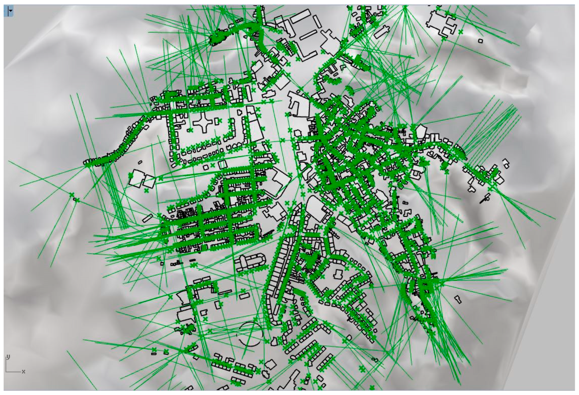 Urbansci 08 00024 g006