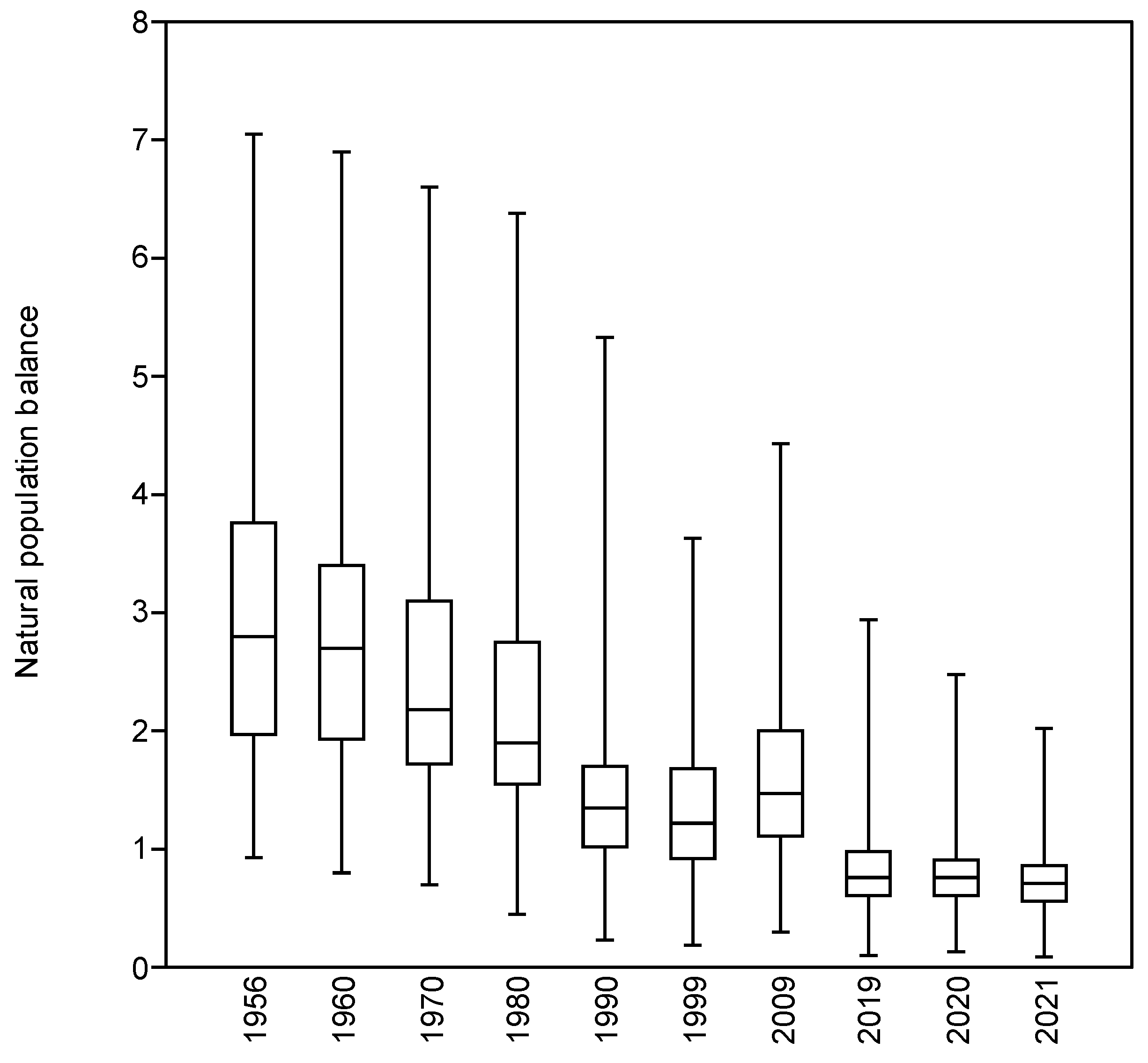 Urbansci 08 00026 g001