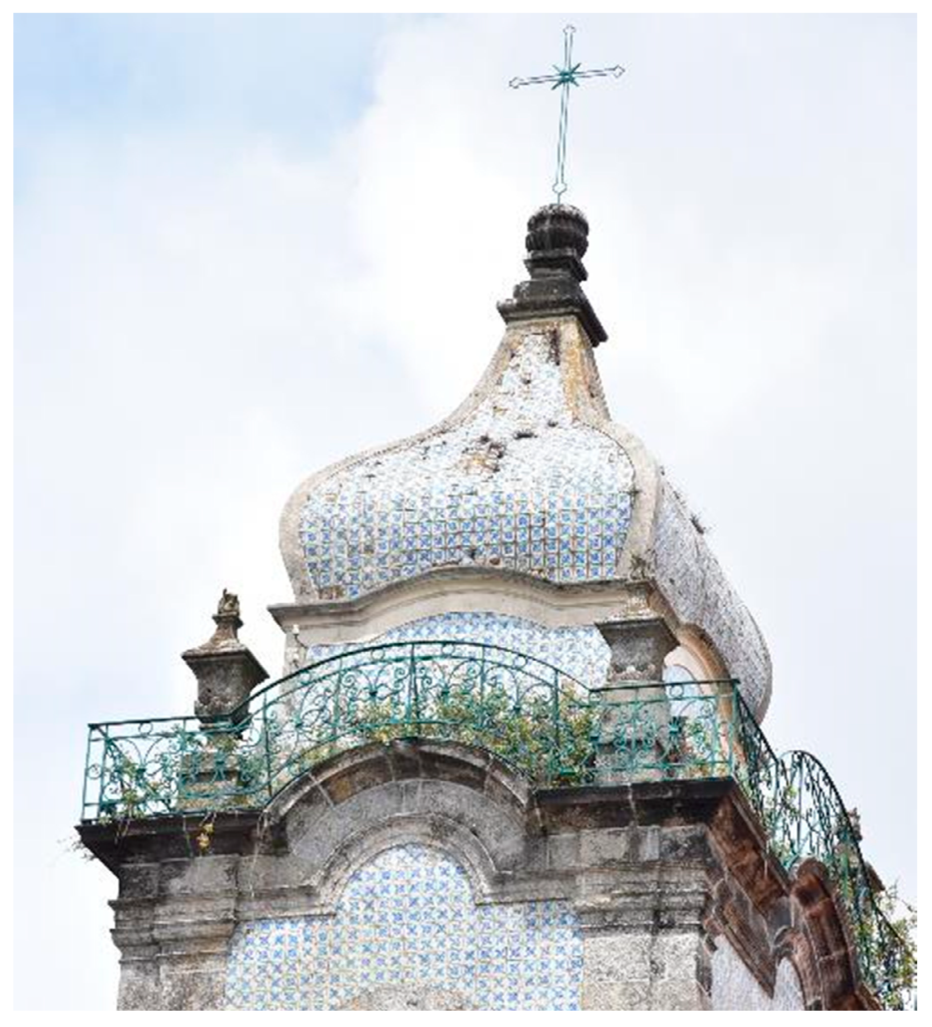 Urbansci 08 00031 g015