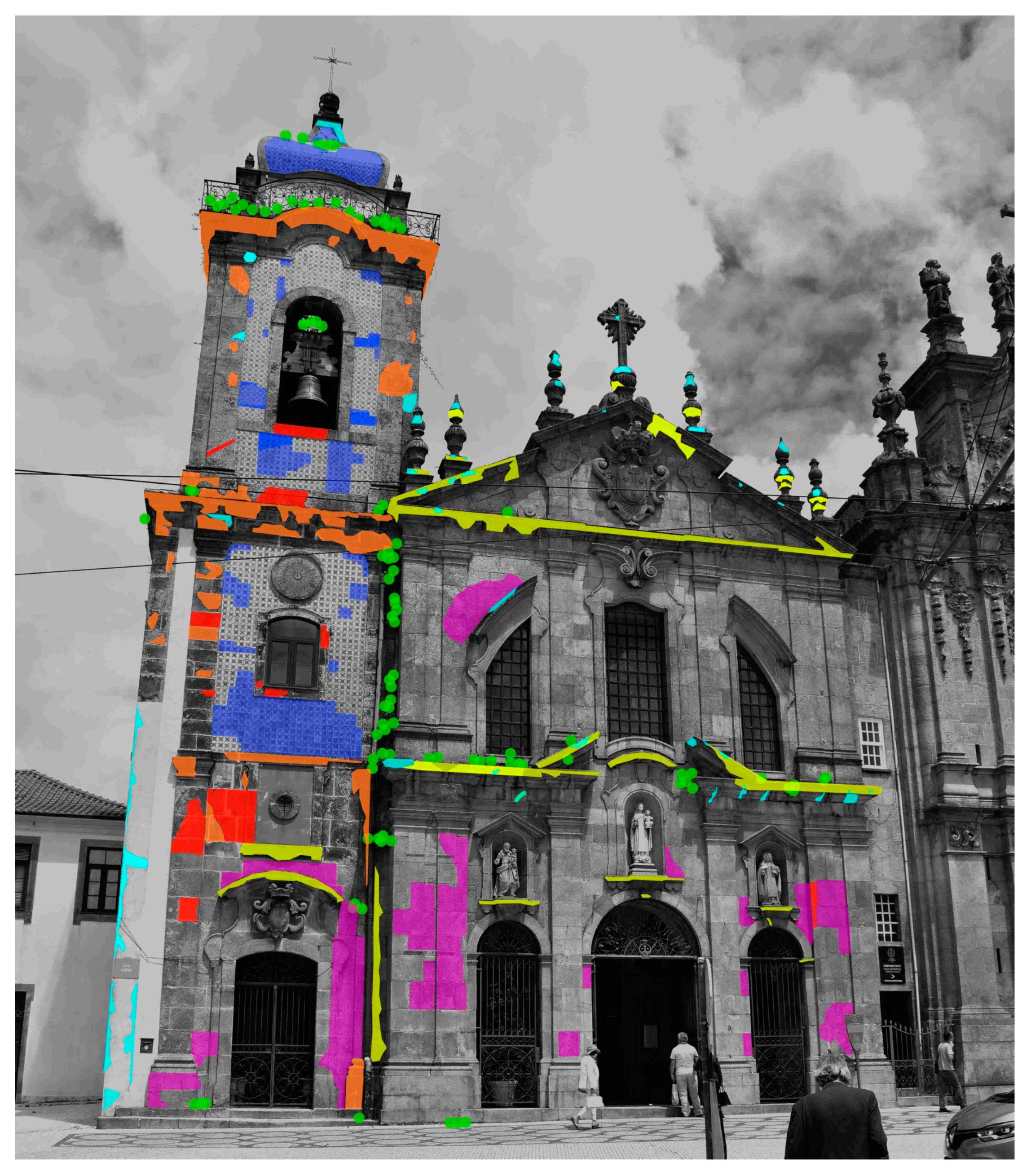 Urbansci 08 00031 g017