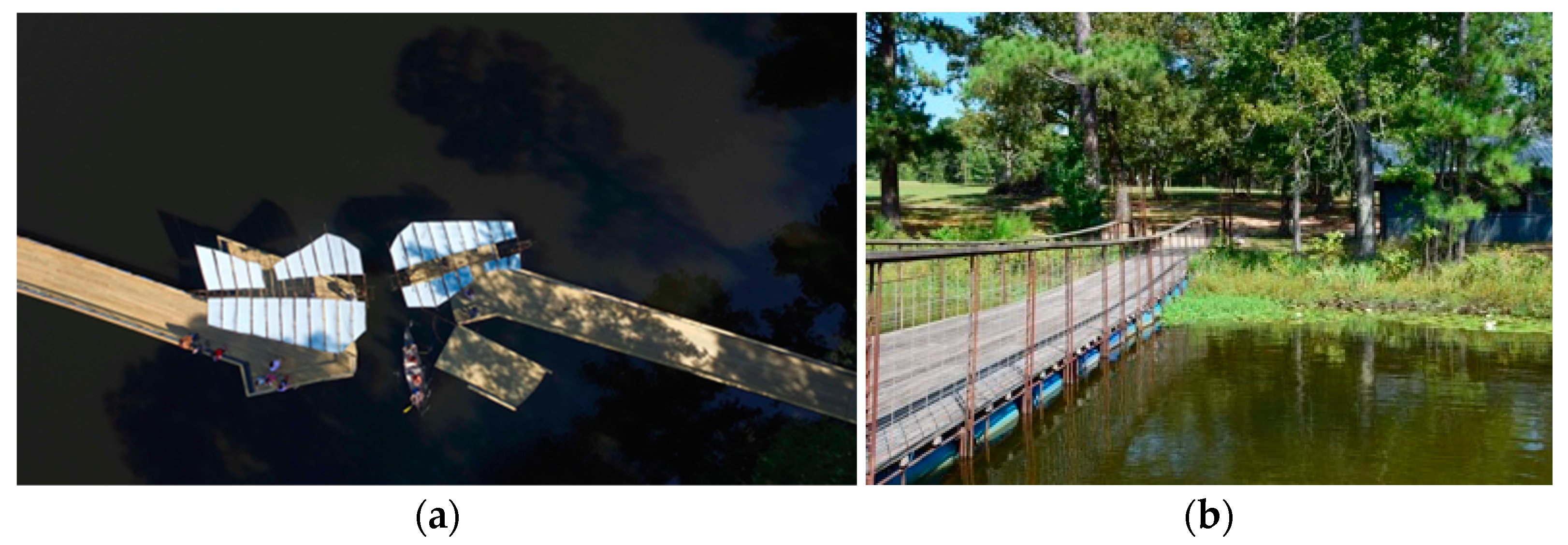 Urbansci 08 00032 g007