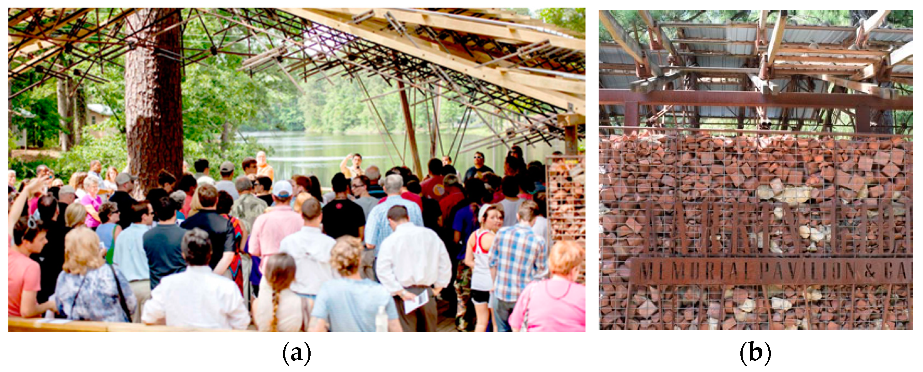 Urbansci 08 00032 g009