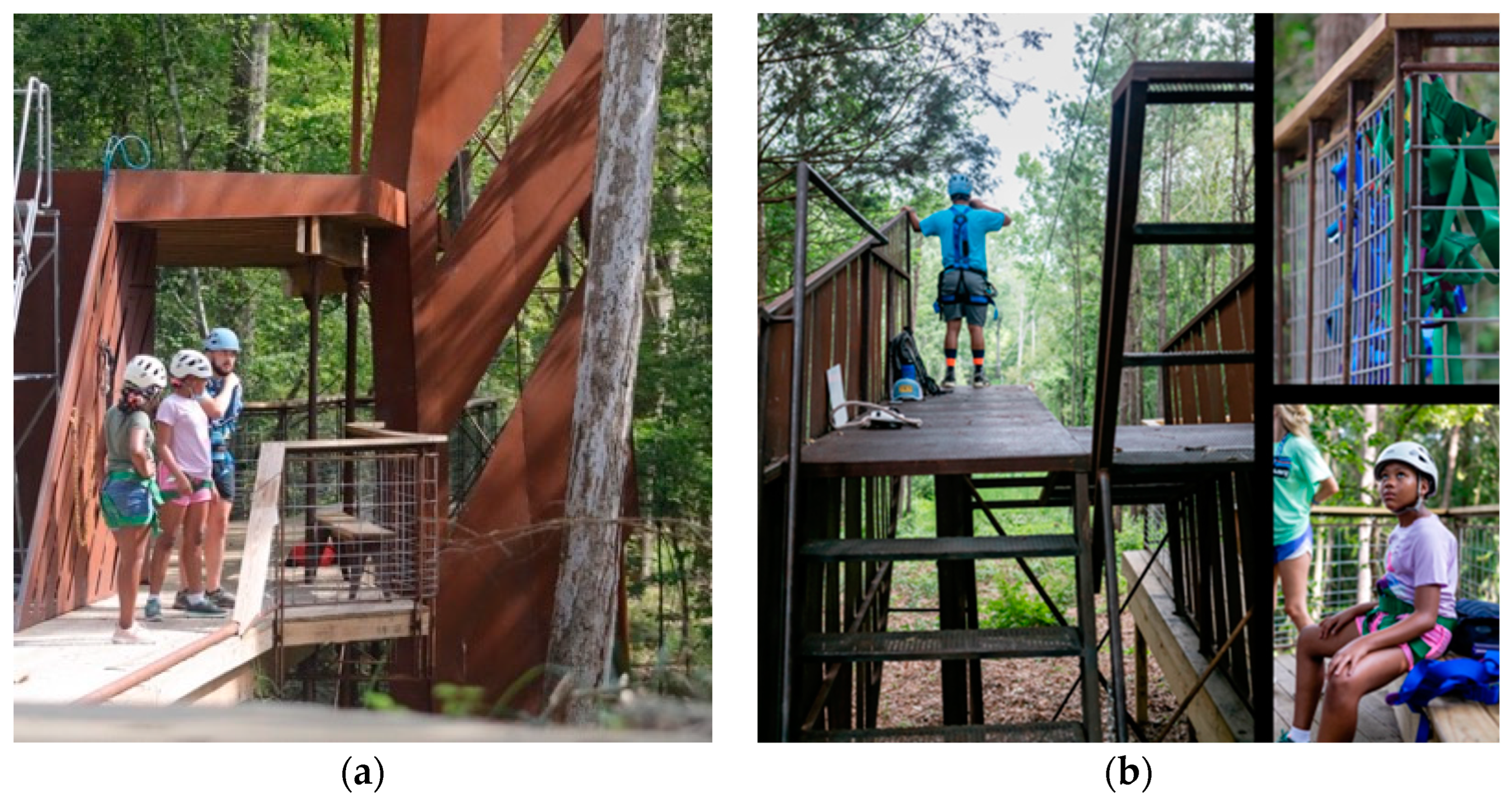 Urbansci 08 00032 g011