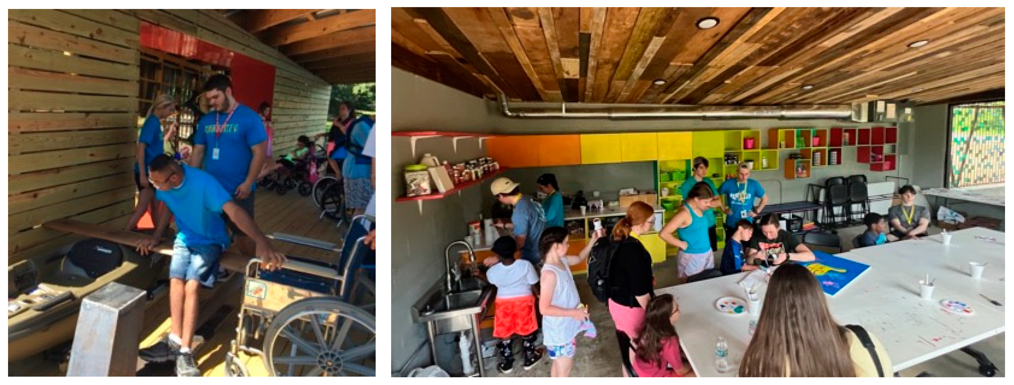 Urbansci 08 00032 g014