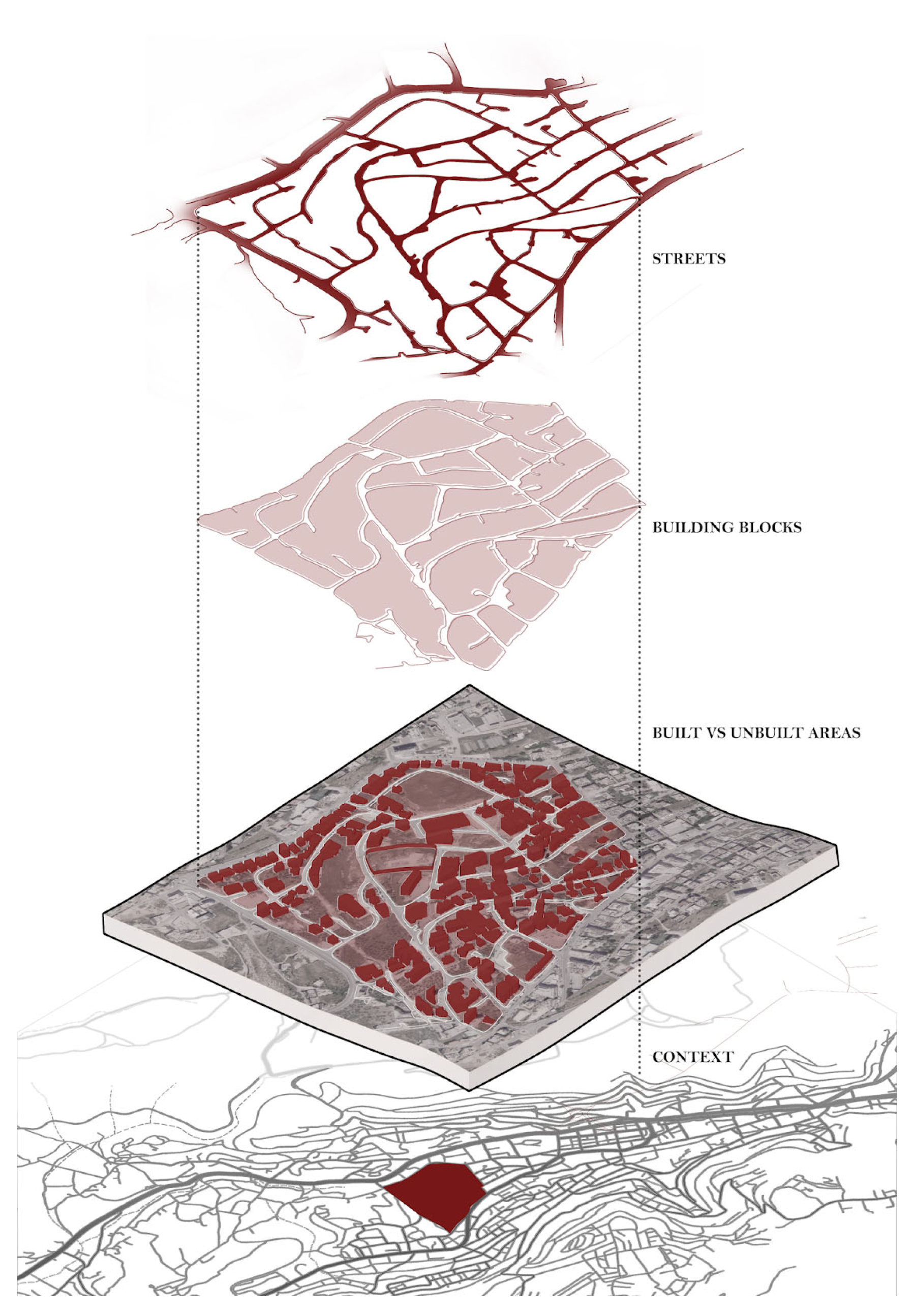 Urbansci 08 00033 g002