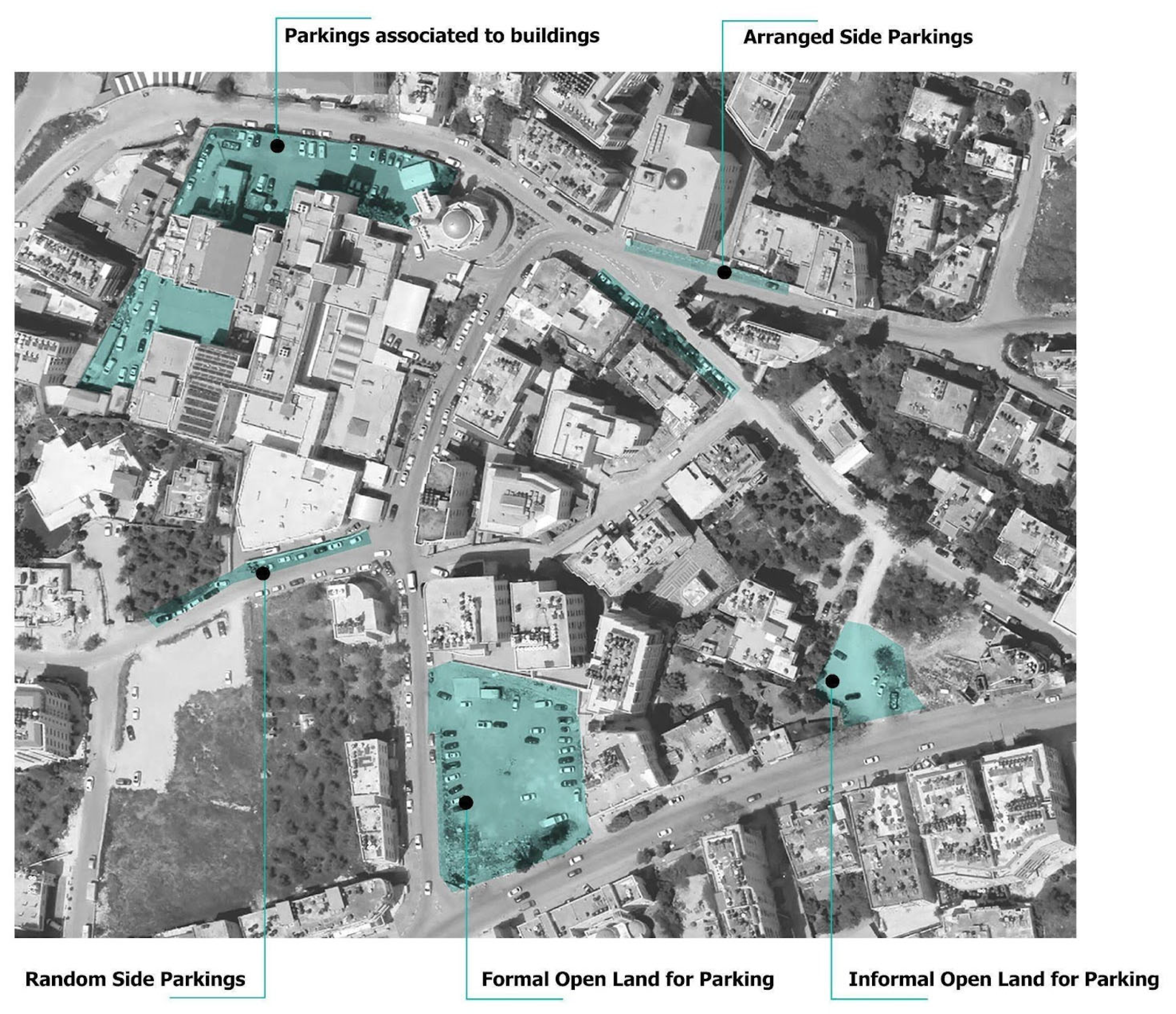 Urbansci 08 00033 g005