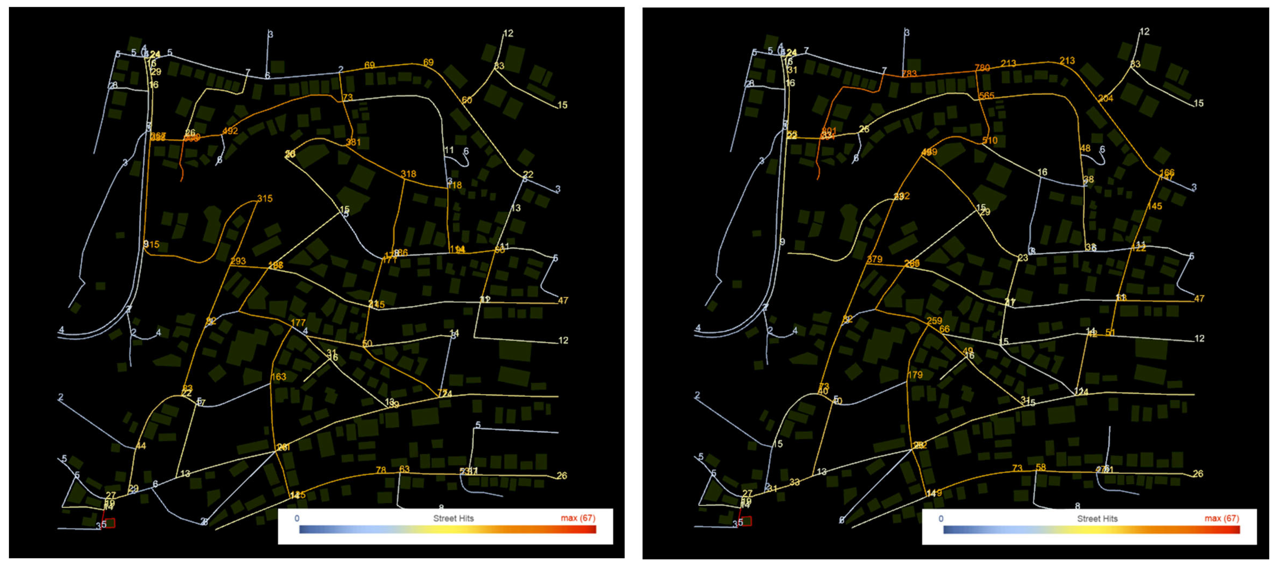 Urbansci 08 00033 g008