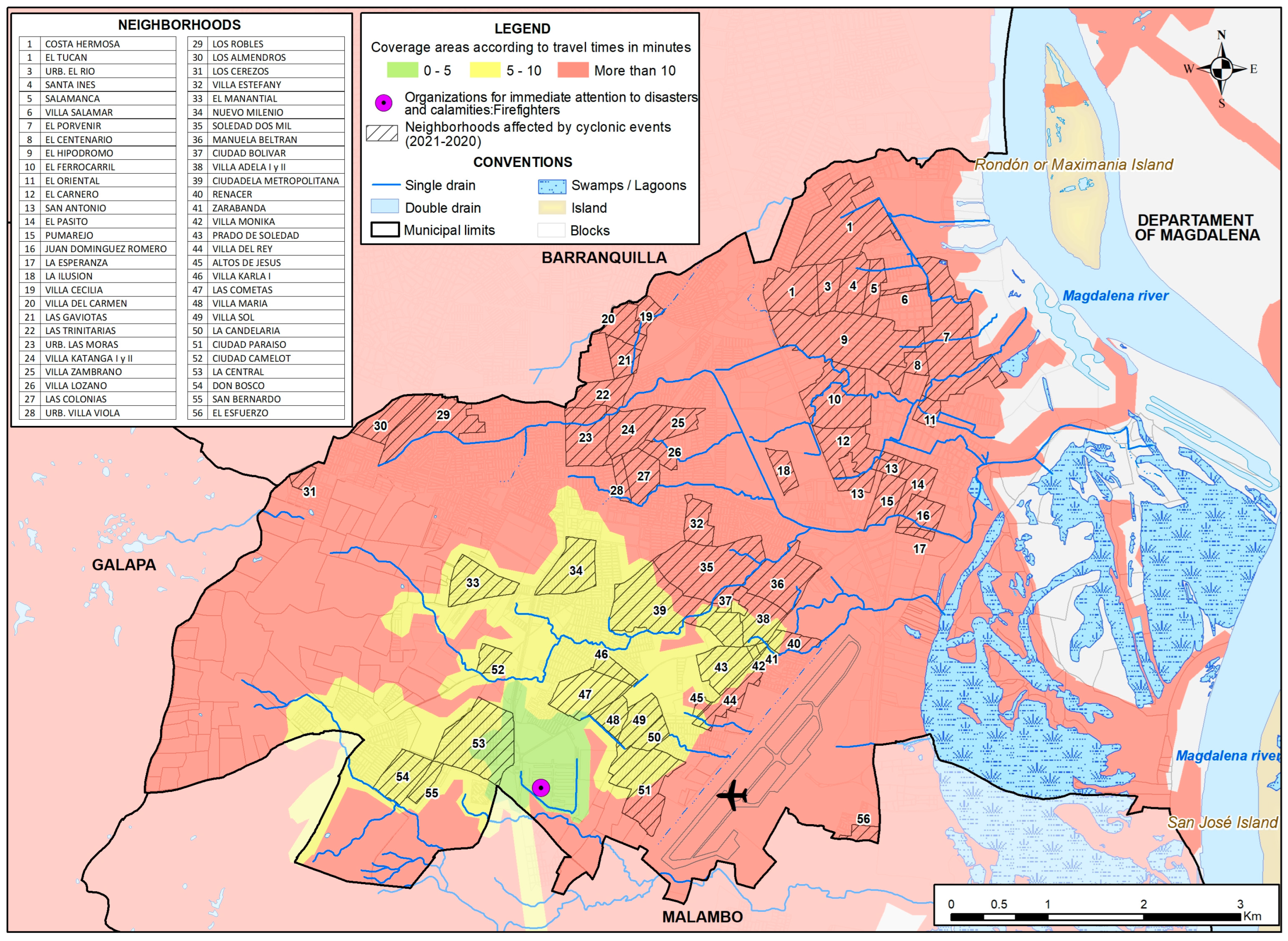 Urbansci 08 00043 g003