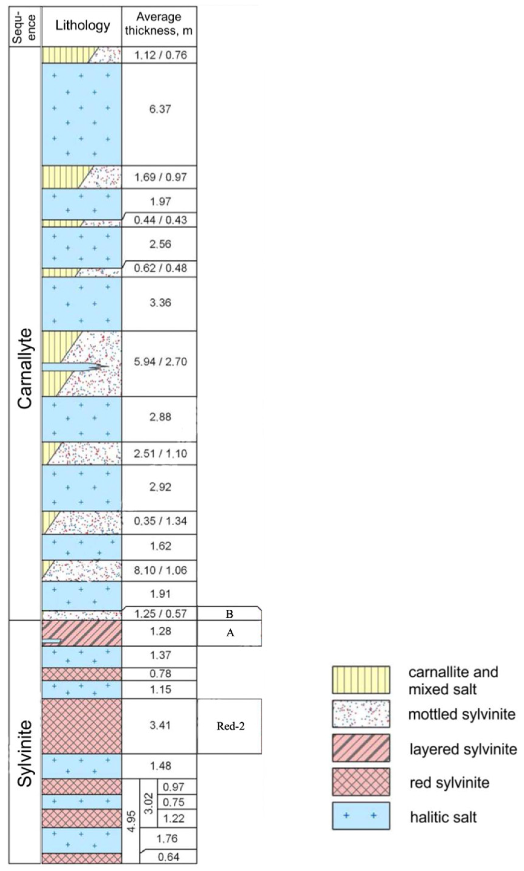 Urbansci 08 00044 g002 Urbansci 08 00044 g002