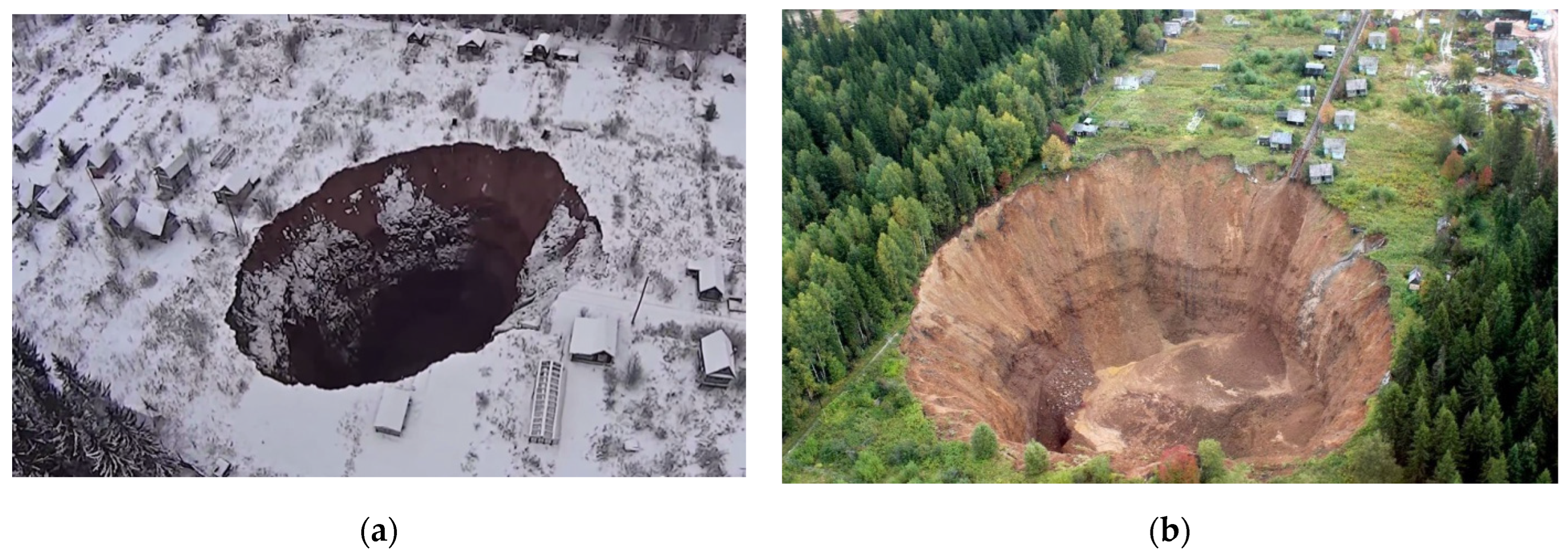 Urbansci 08 00044 g004 Urbansci 08 00044 g004