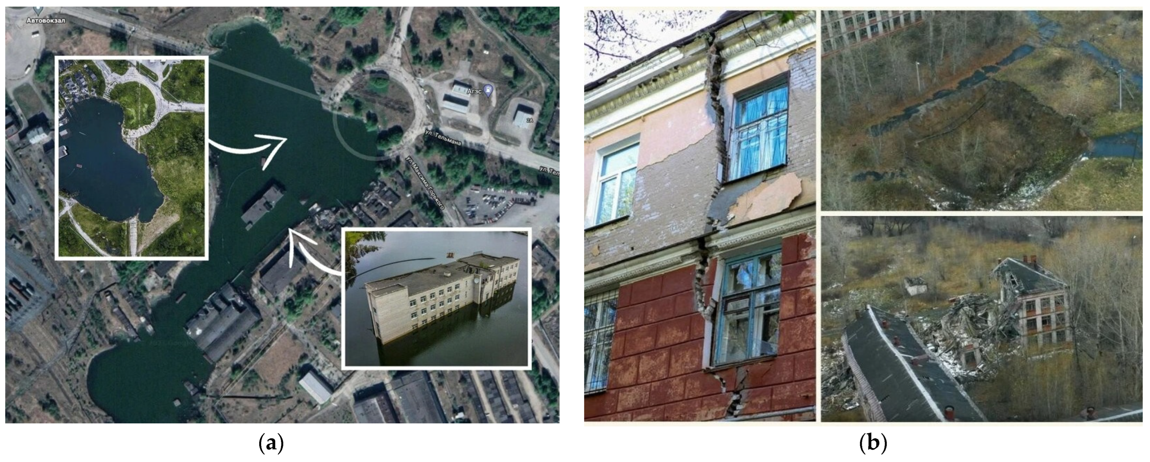 Urbansci 08 00044 g005 Urbansci 08 00044 g005