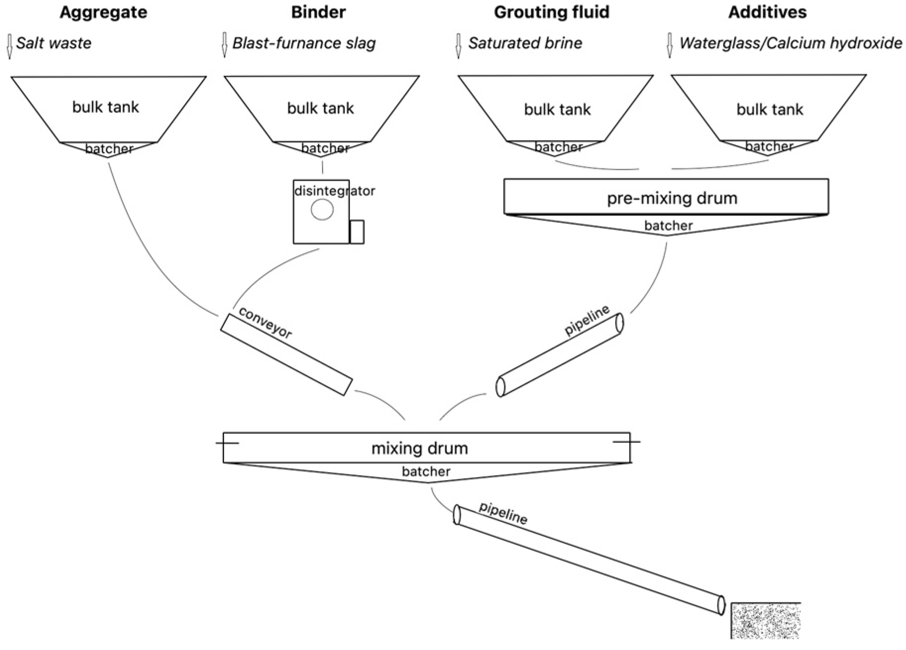 Urbansci 08 00044 g007 Urbansci 08 00044 g007