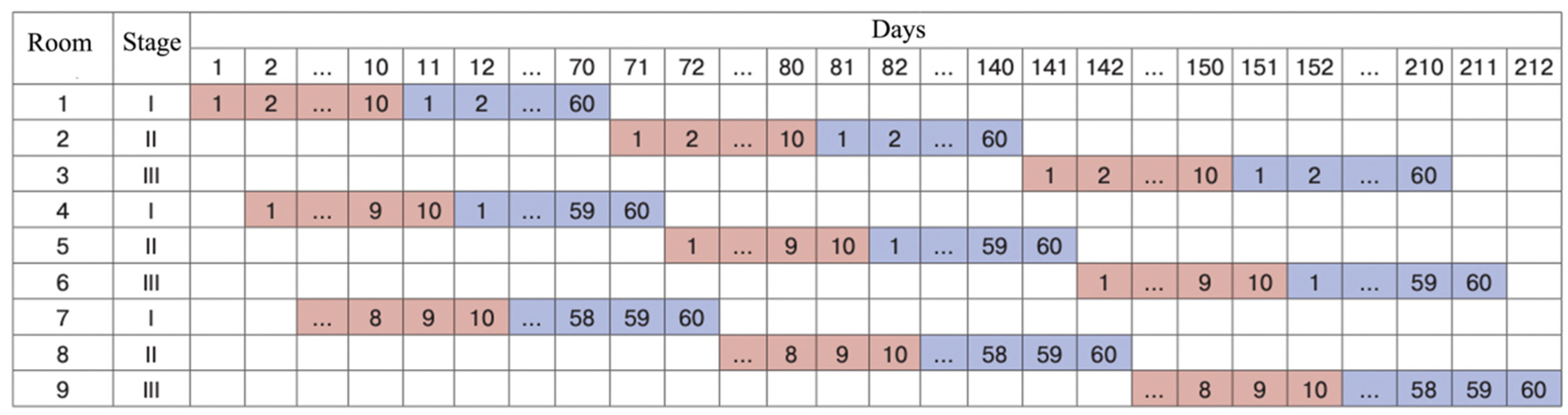 Urbansci 08 00044 g009 Urbansci 08 00044 g009