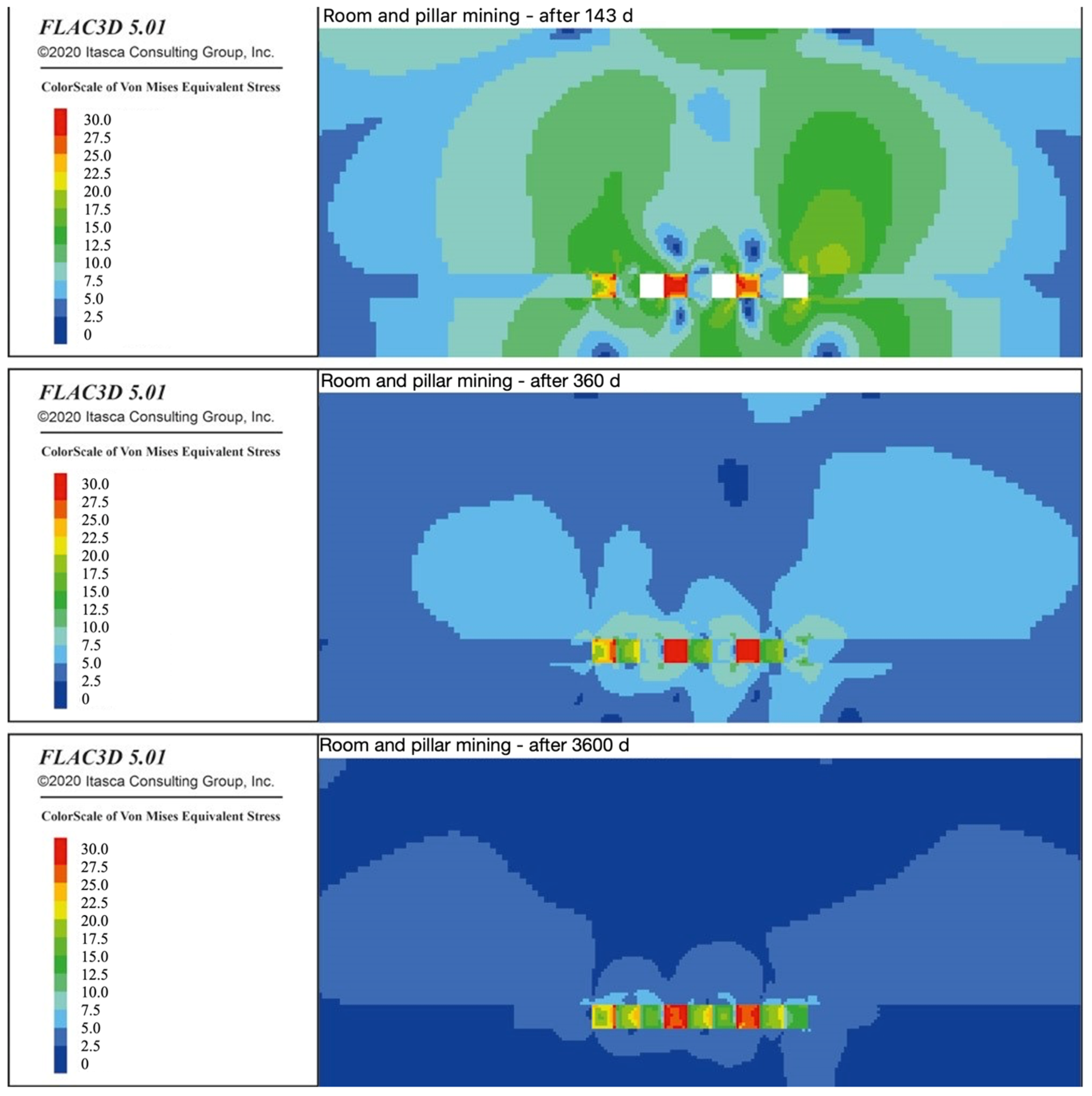 Urbansci 08 00044 g011 Urbansci 08 00044 g011