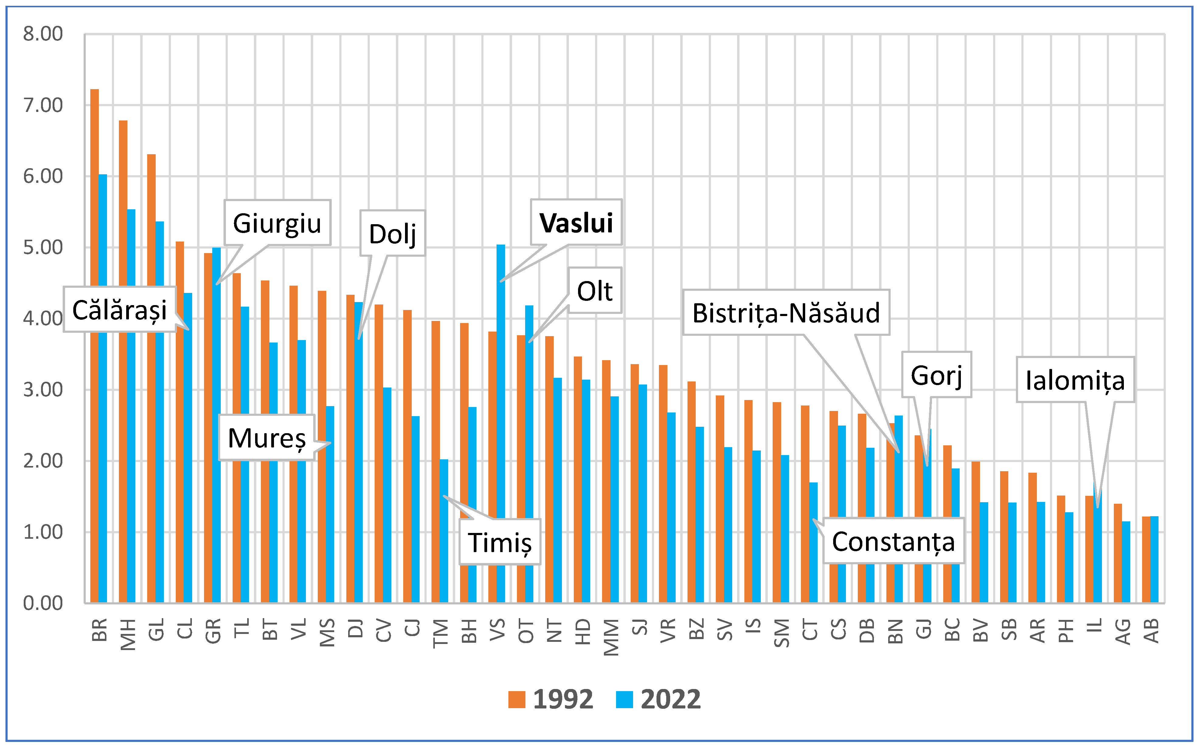 Urbansci 08 00047 g004
