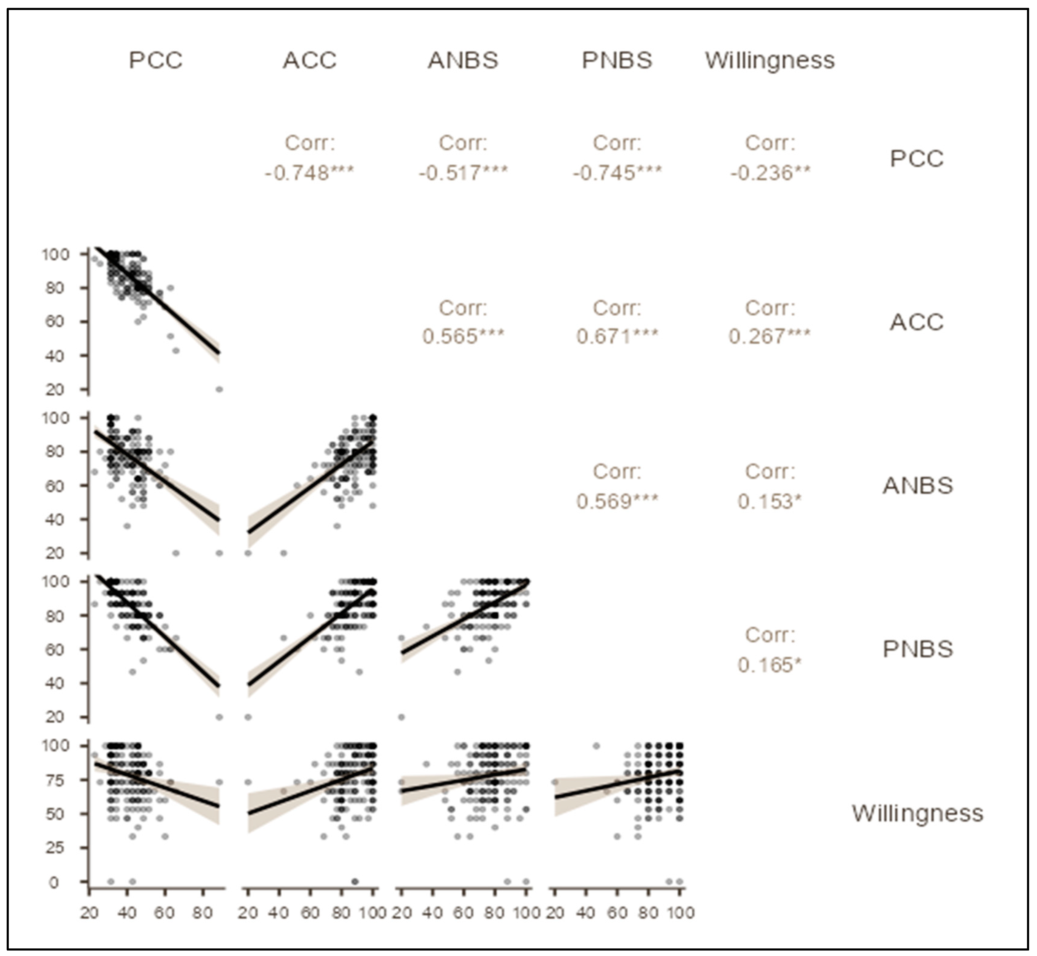 Urbansci 08 00053 g003