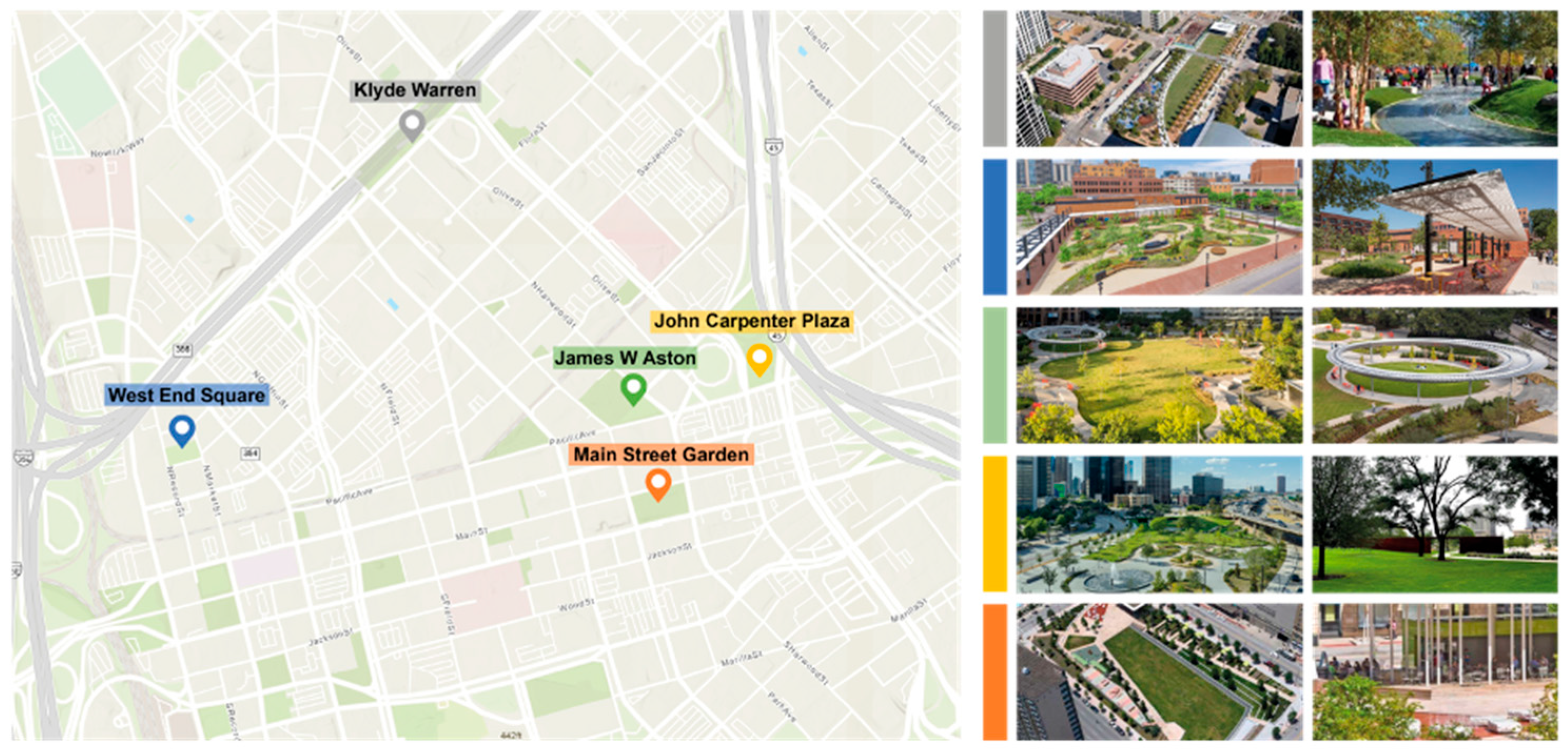 Urbansci 08 00059 g001