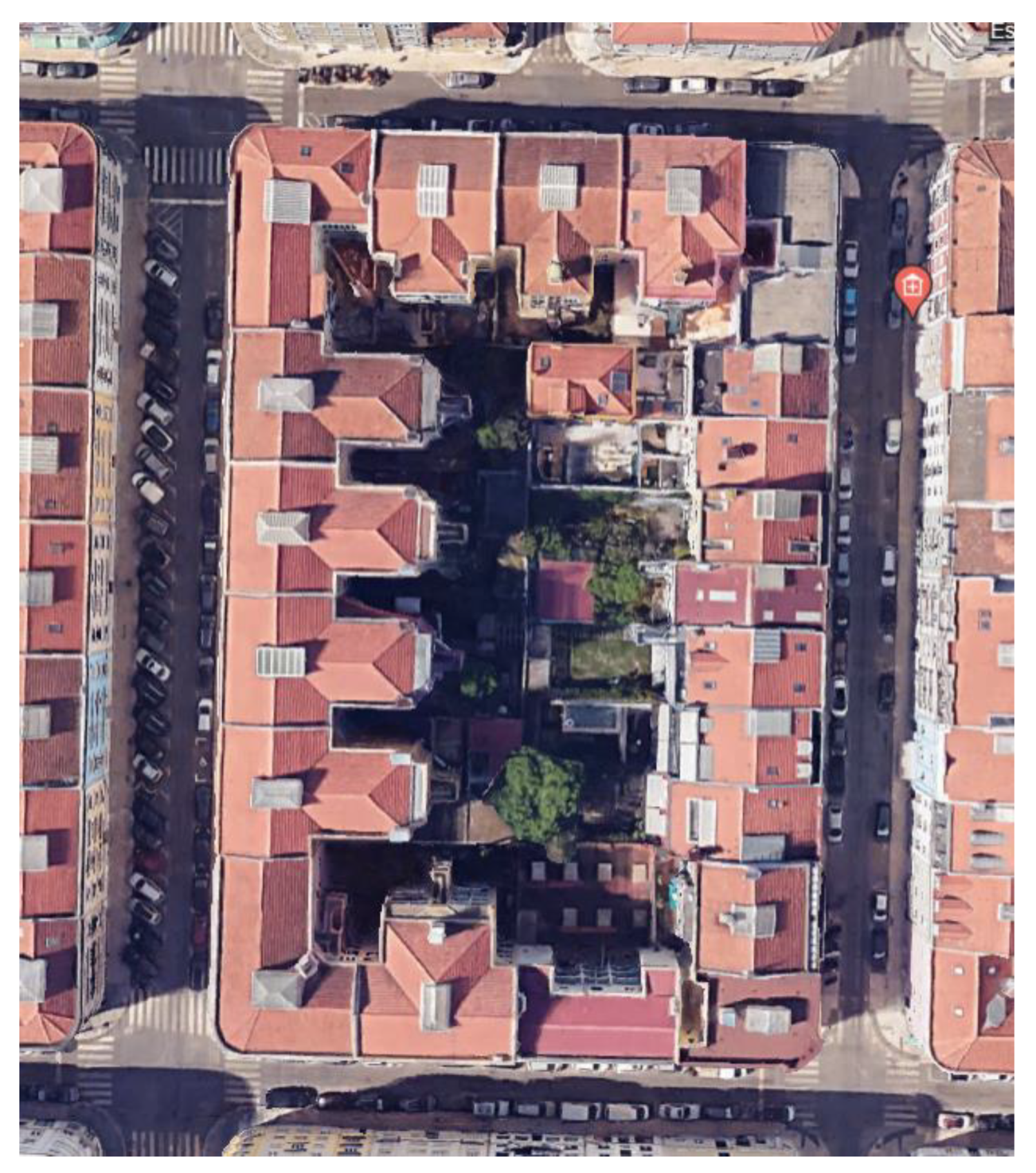 Urbansci 08 00061 g001