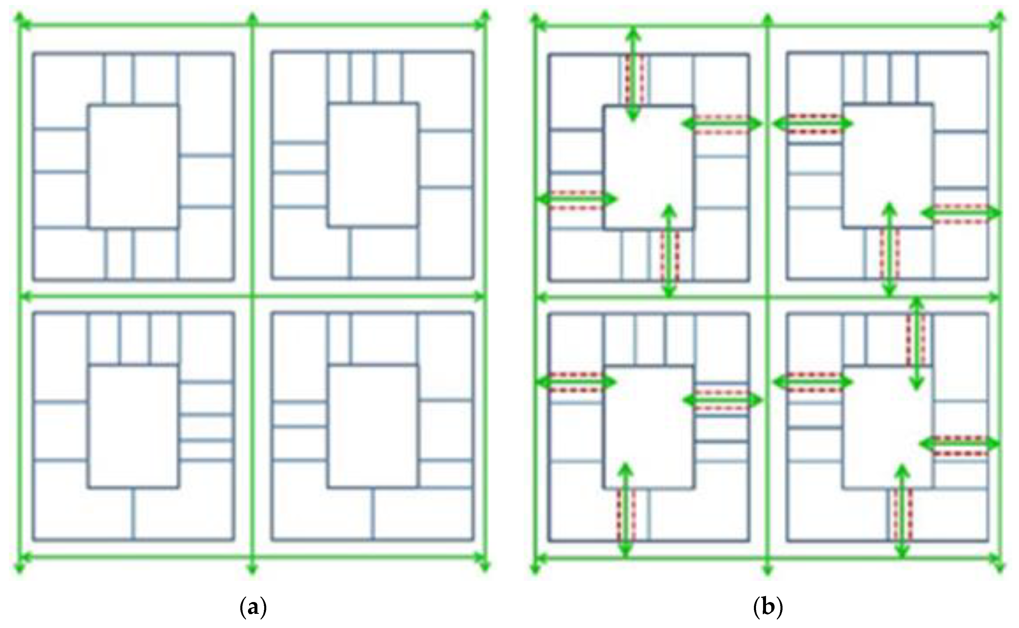 Urbansci 08 00061 g002