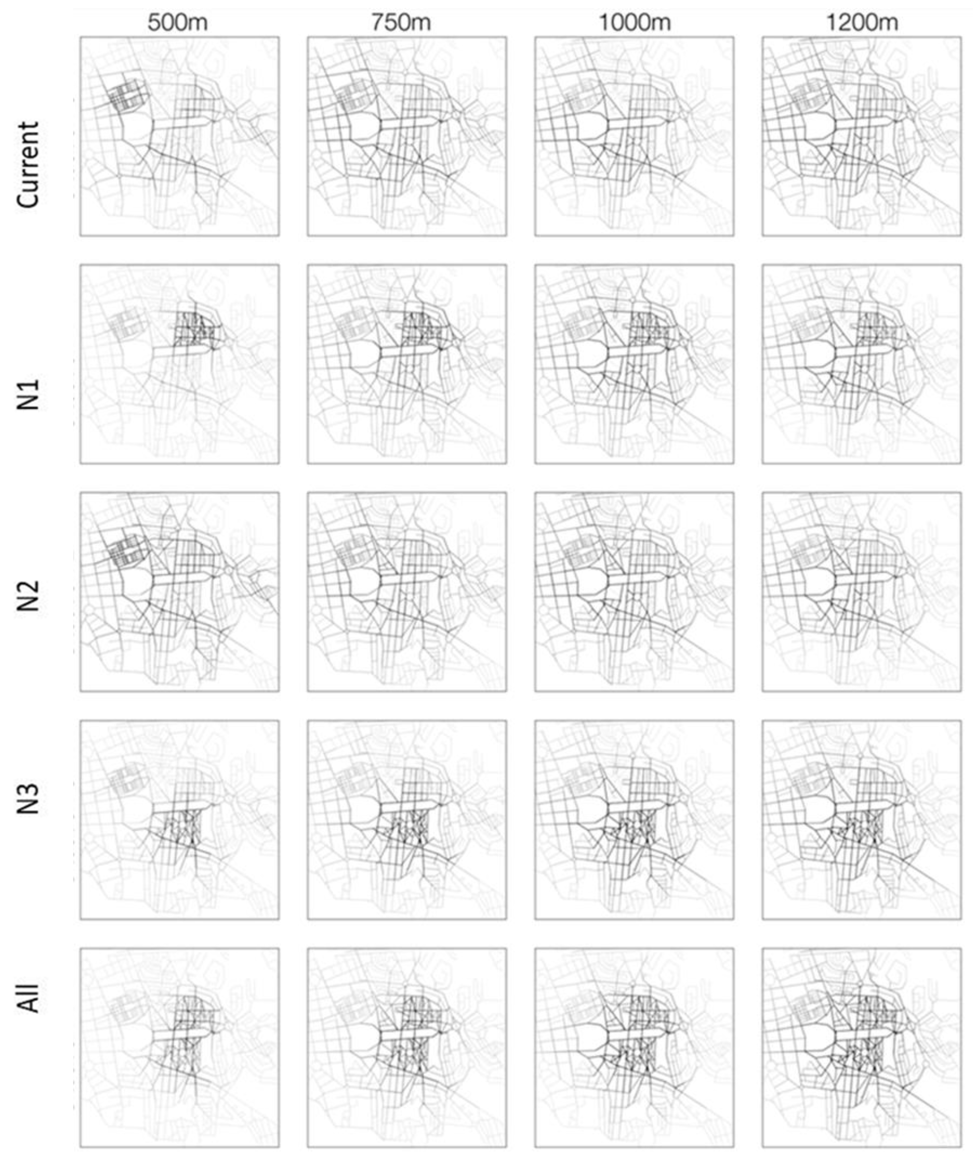 Urbansci 08 00061 g006