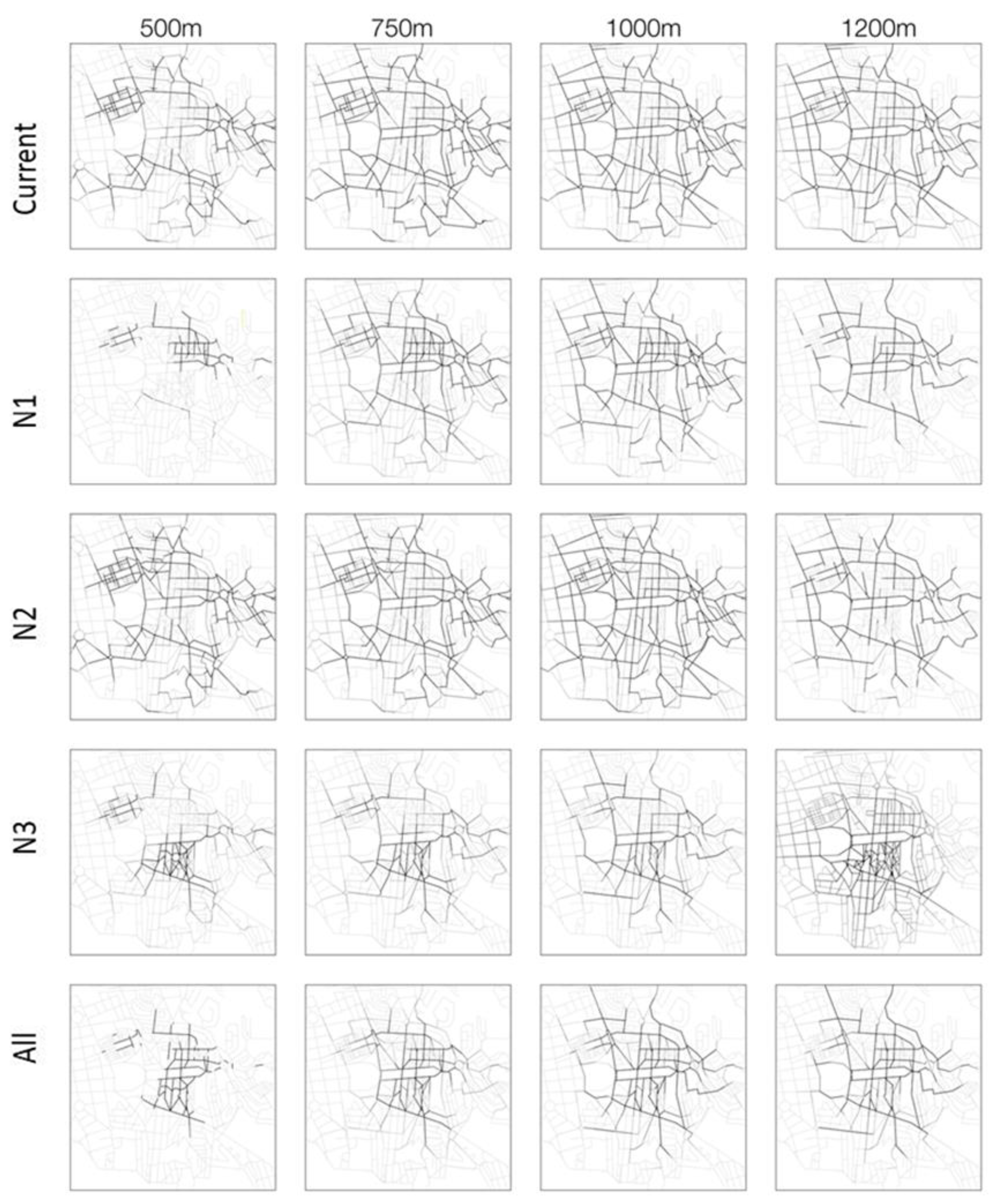 Urbansci 08 00061 g008