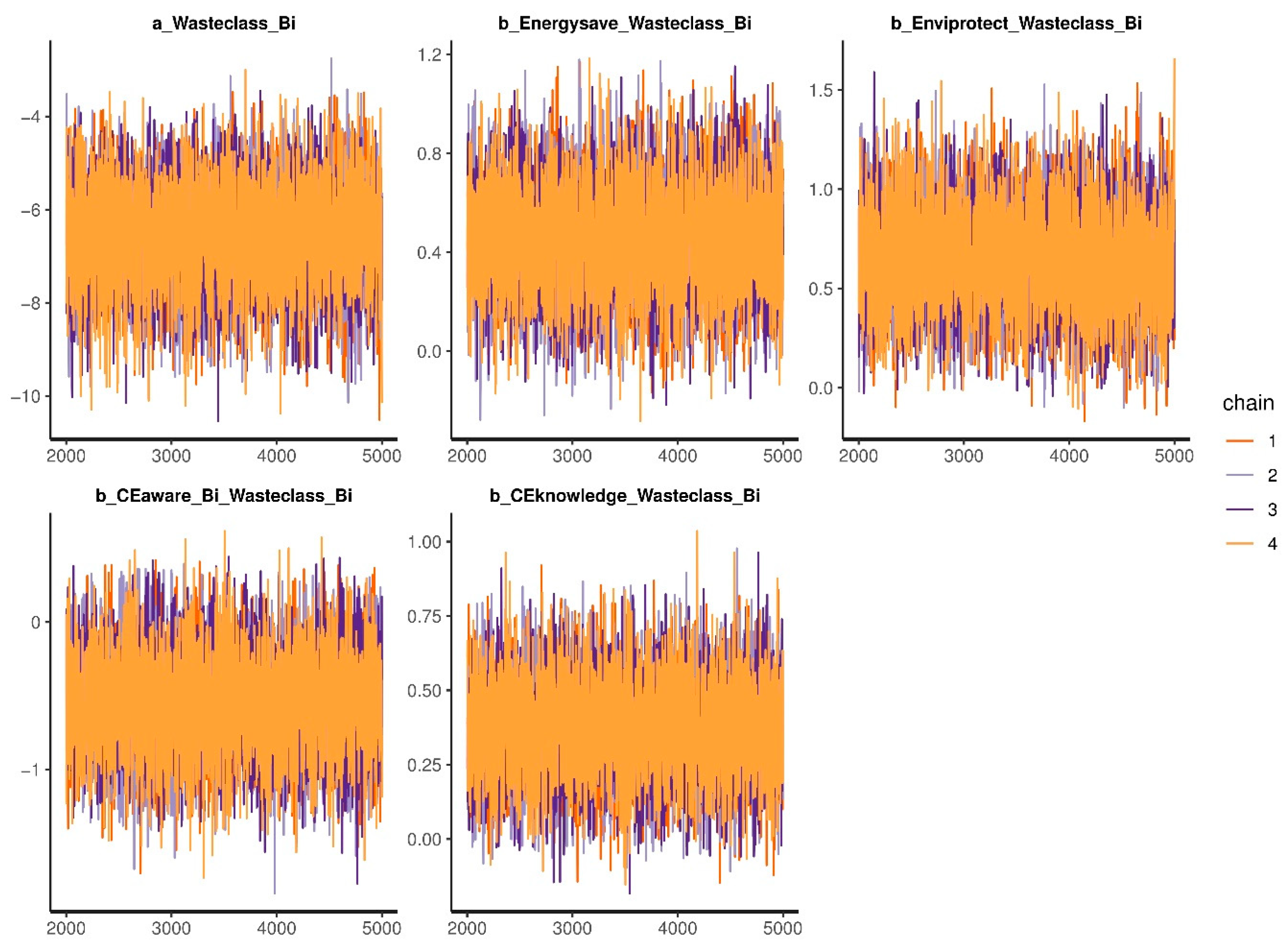 Urbansci 08 00063 g003