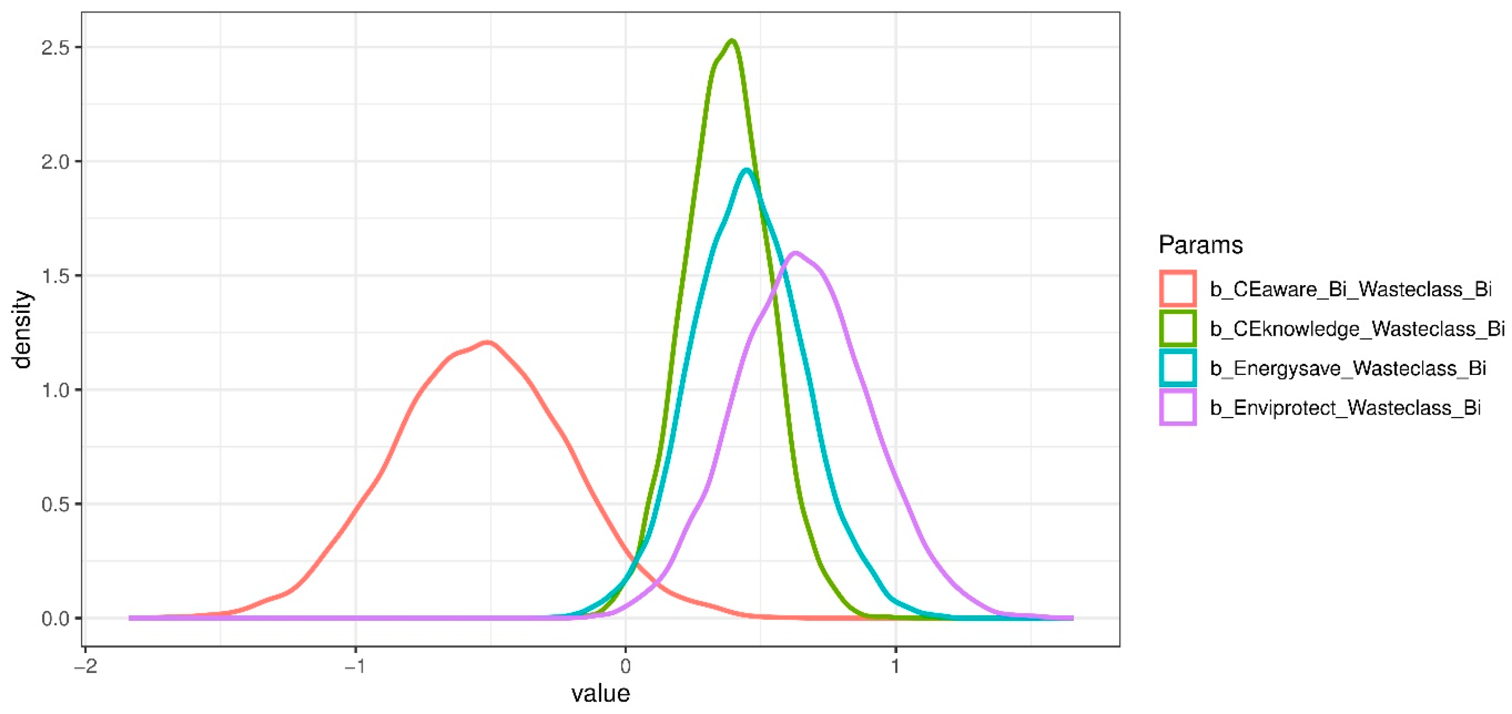 Urbansci 08 00063 g005