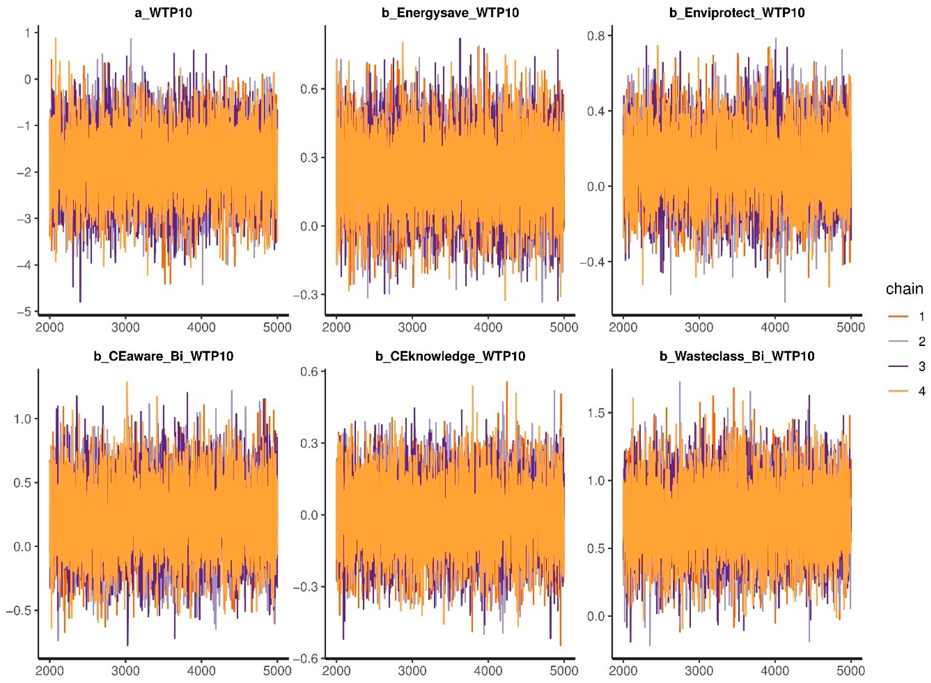 Urbansci 08 00063 g009