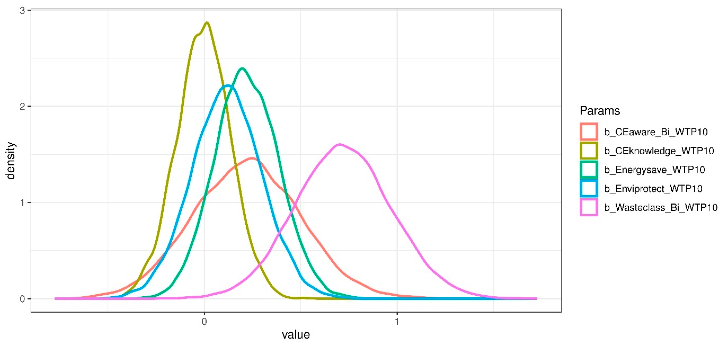 Urbansci 08 00063 g011