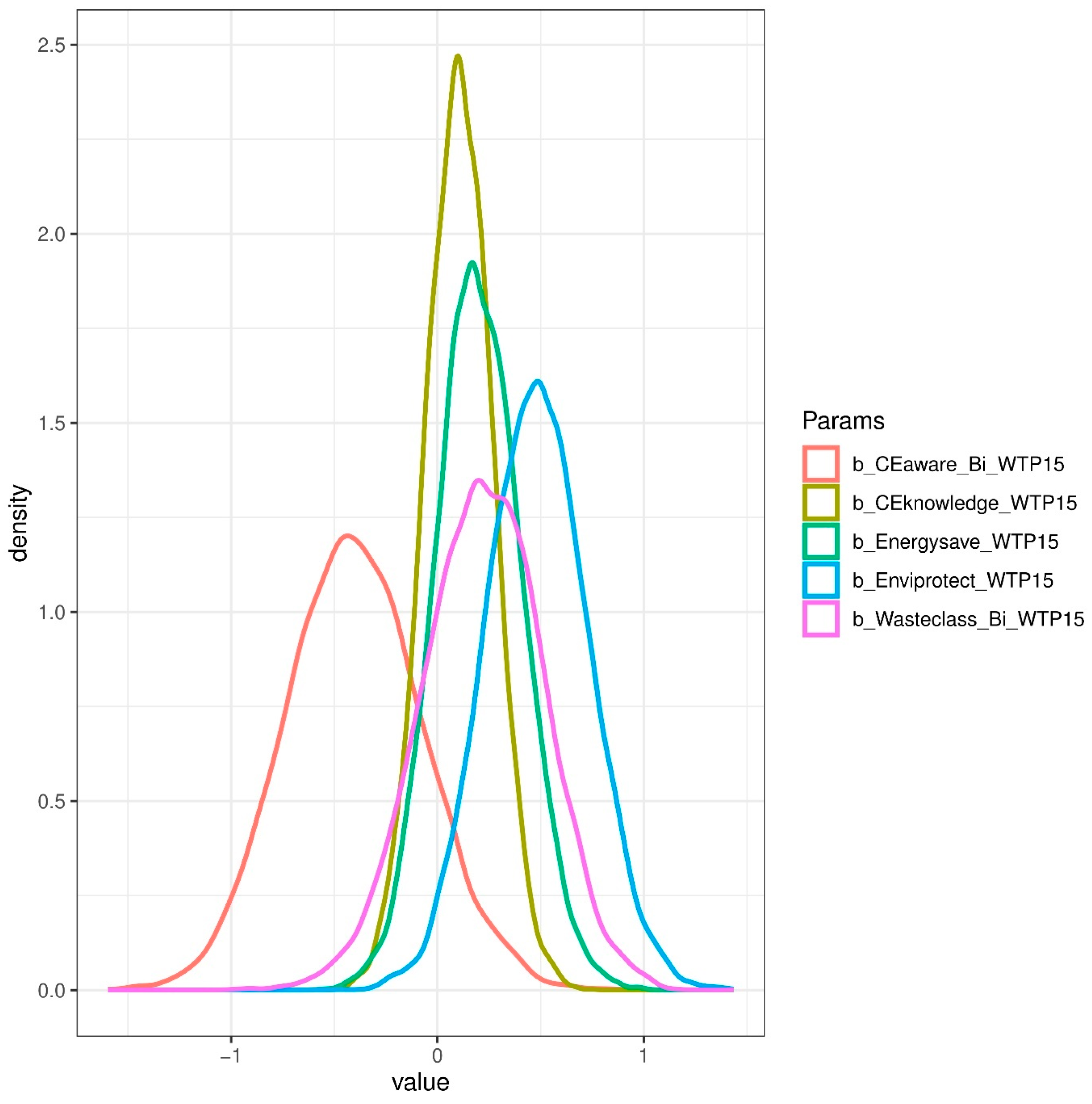 Urbansci 08 00063 g013