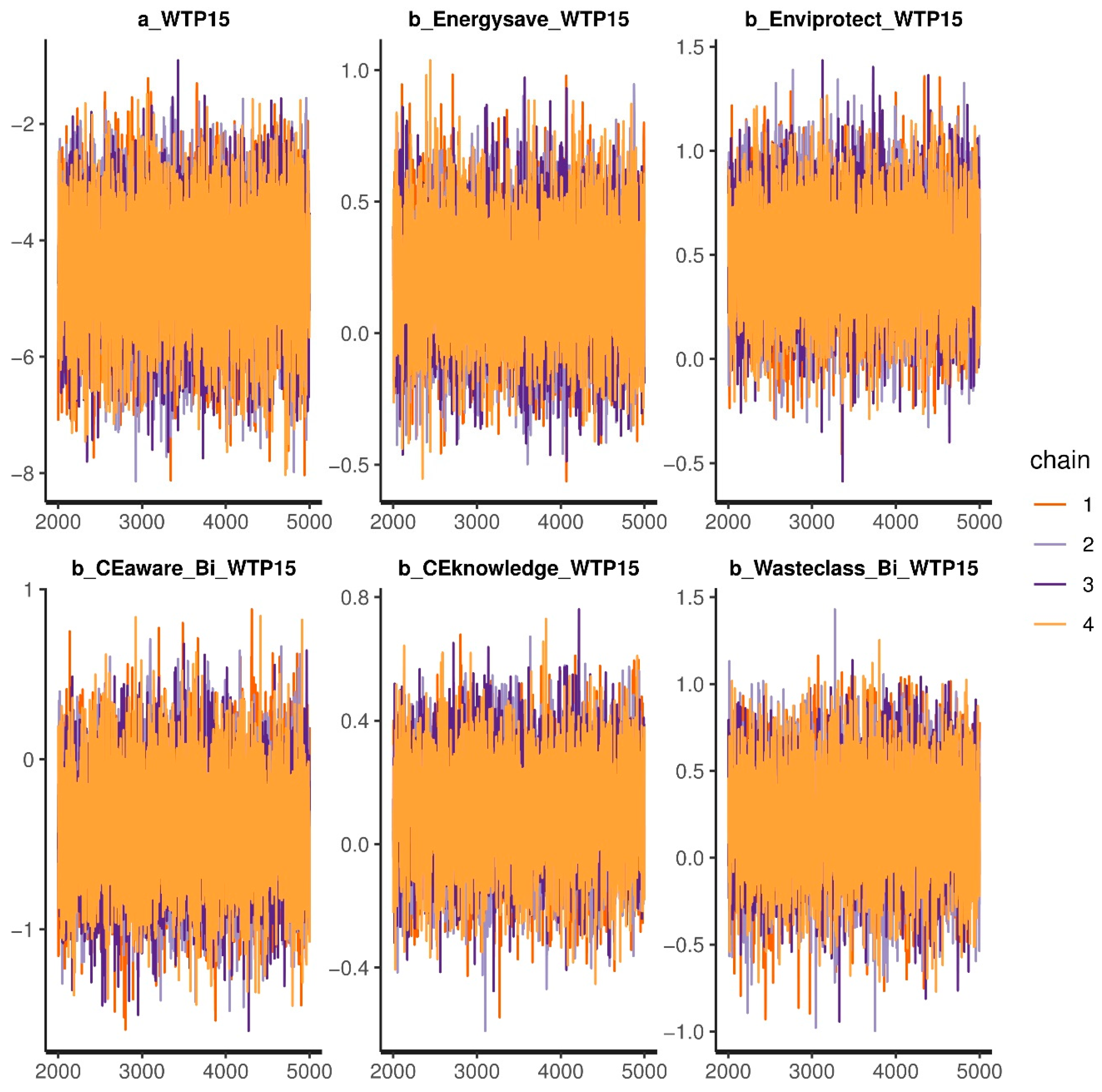 Urbansci 08 00063 g014