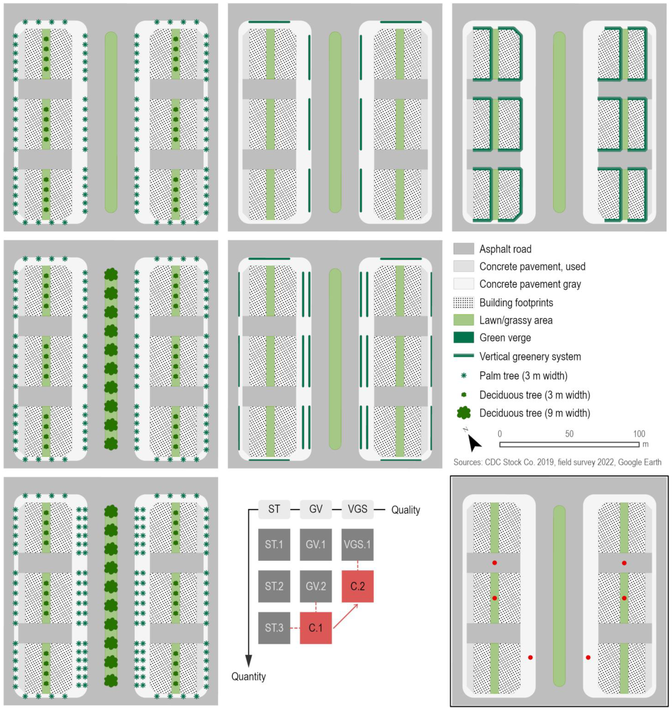 Urbansci 08 00067 g002