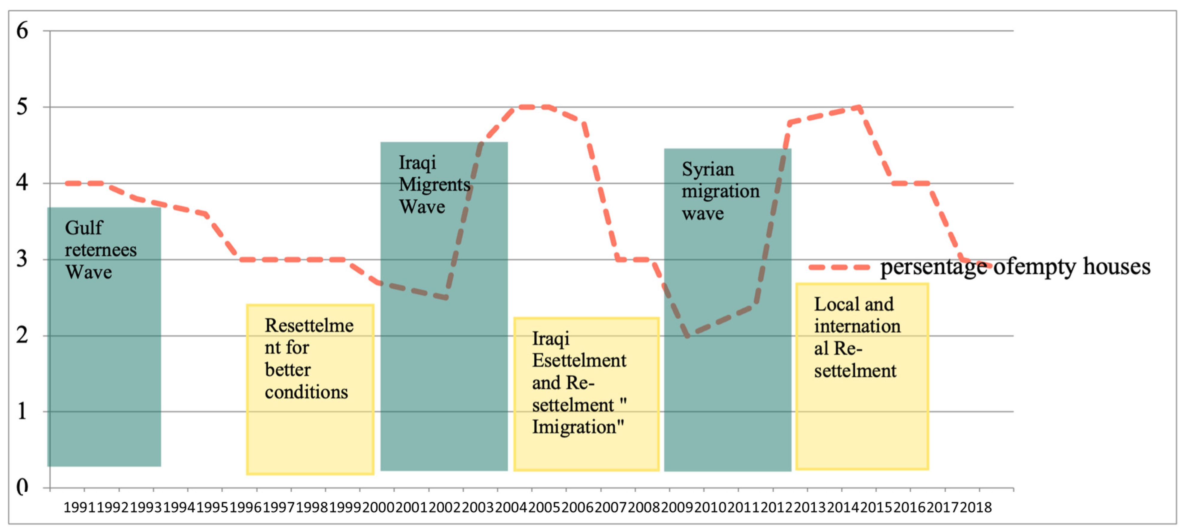 Urbansci 08 00068 g015