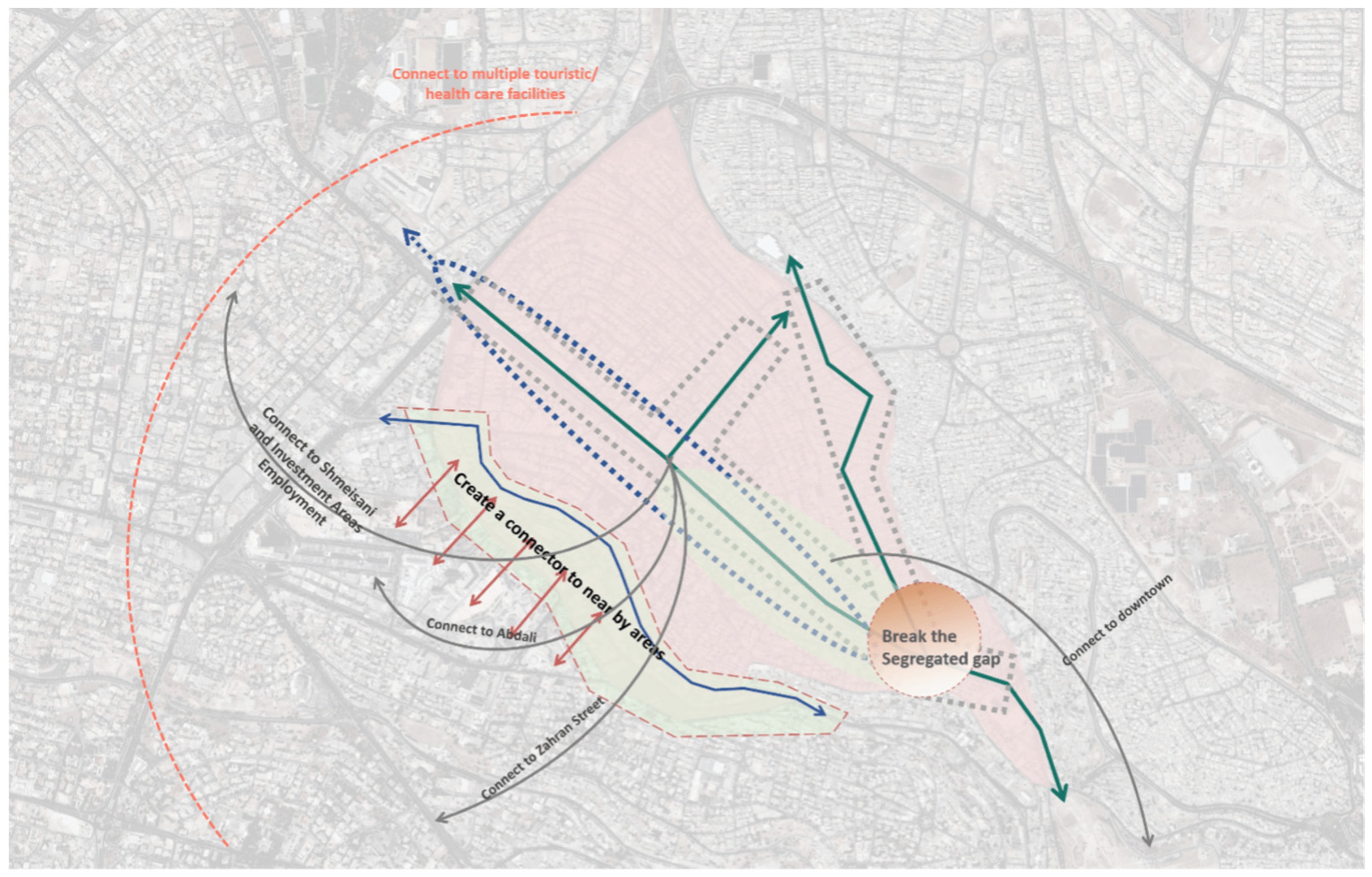 Urbansci 08 00068 g018