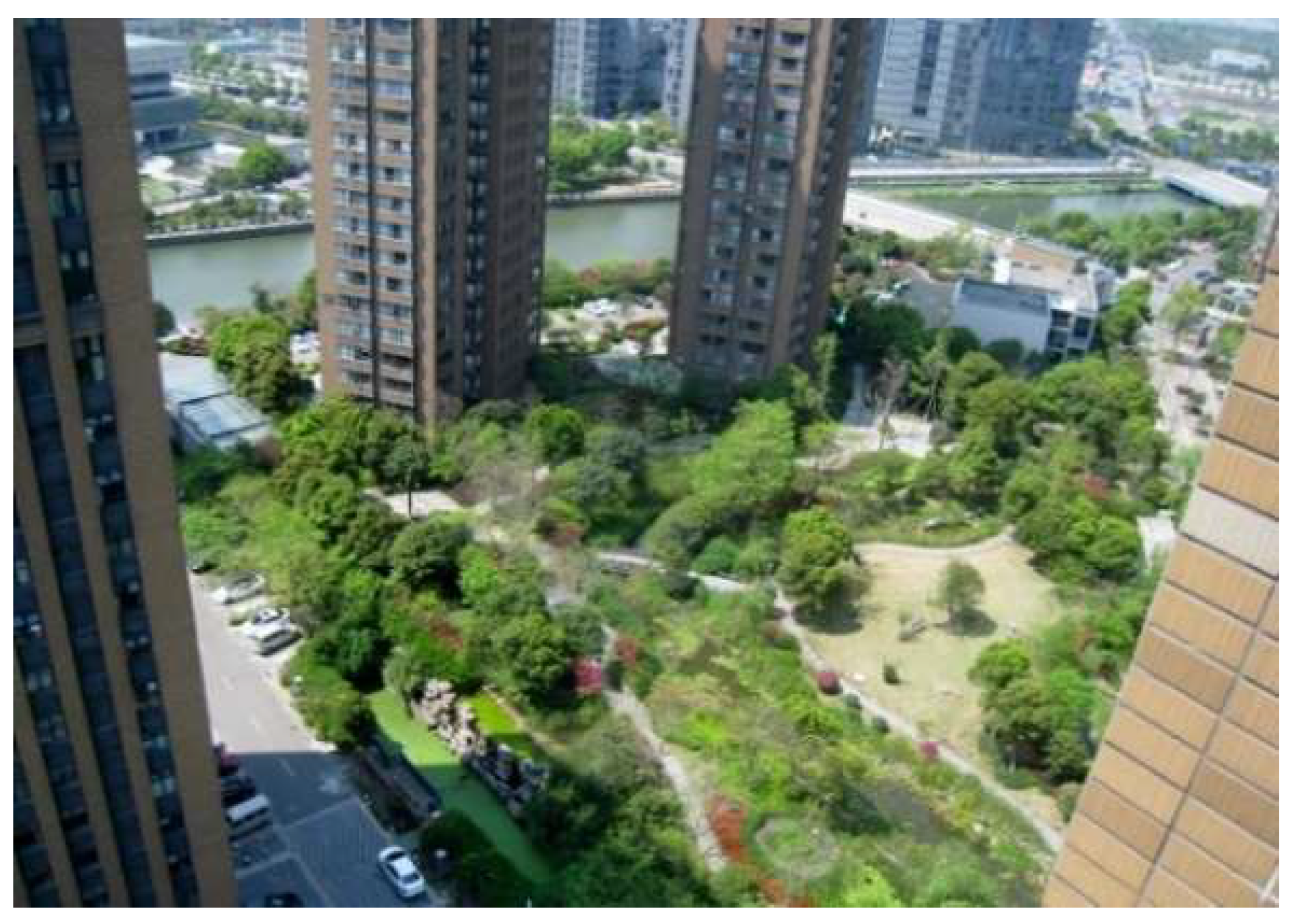 Urbansci 08 00076 g003