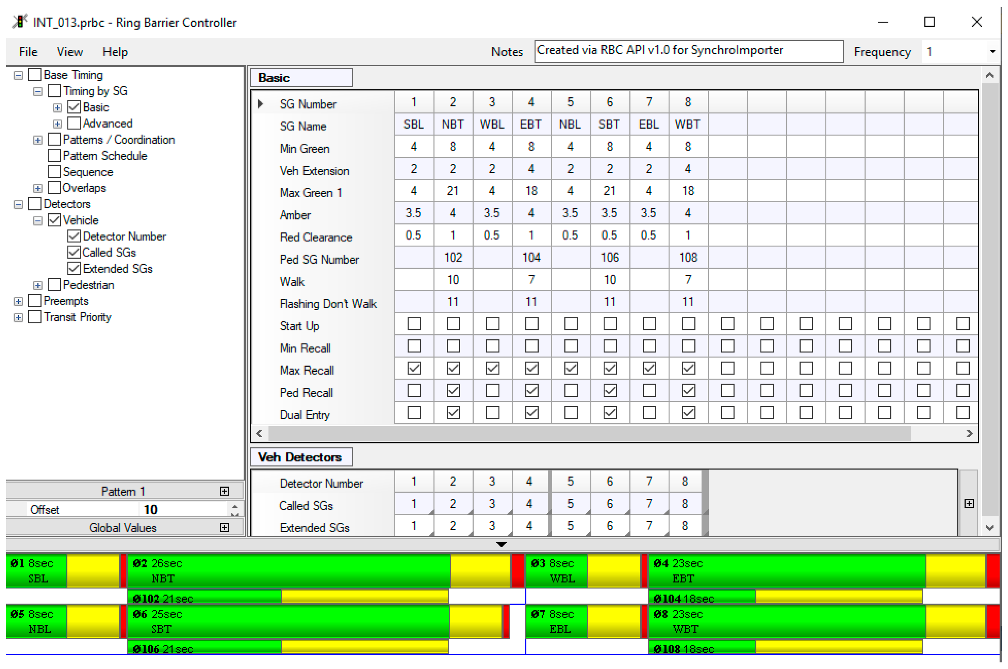 Urbansci 08 00085 g002