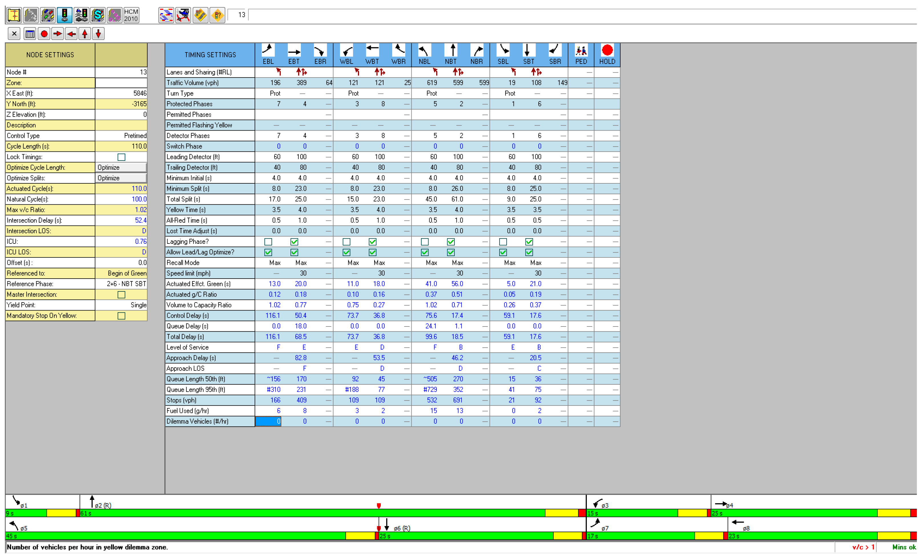 Urbansci 08 00085 g003