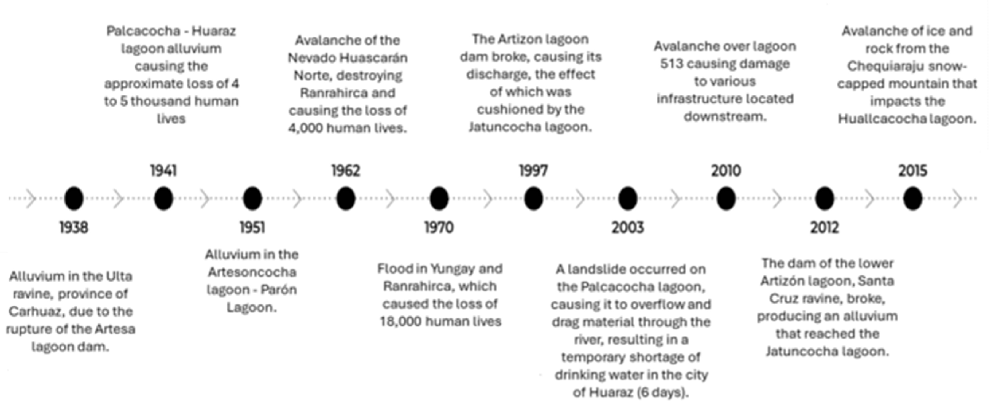 Urbansci 08 00090 g002