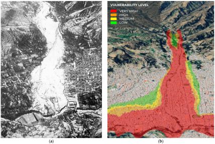 Urbansci 08 00090 g004