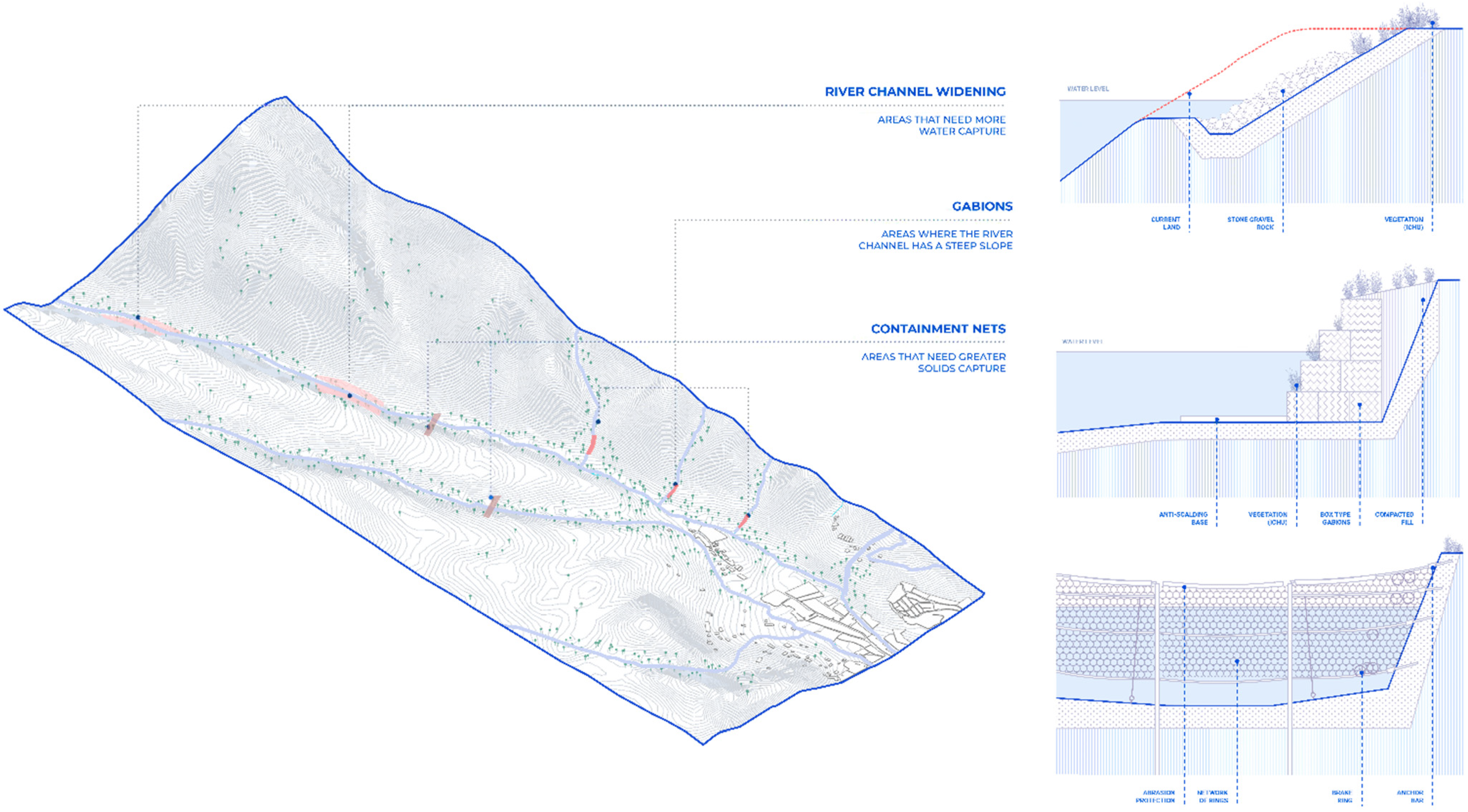 Urbansci 08 00090 g013