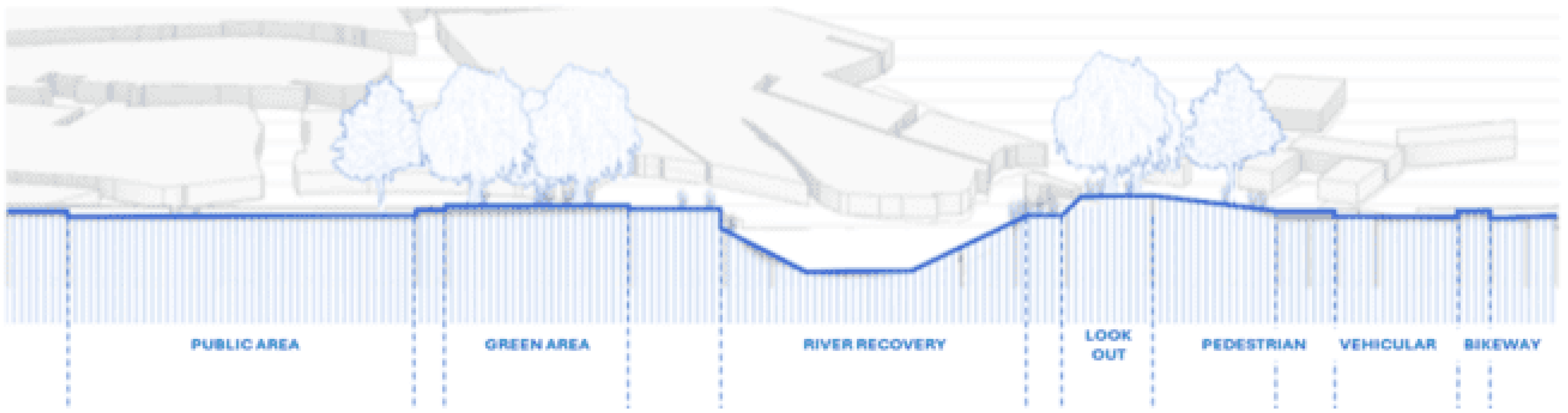 Urbansci 08 00090 g017